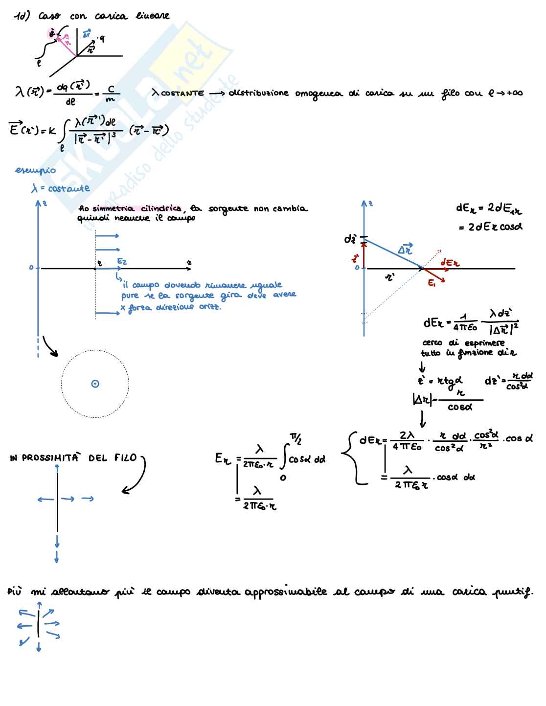 Fisica II Pag. 6