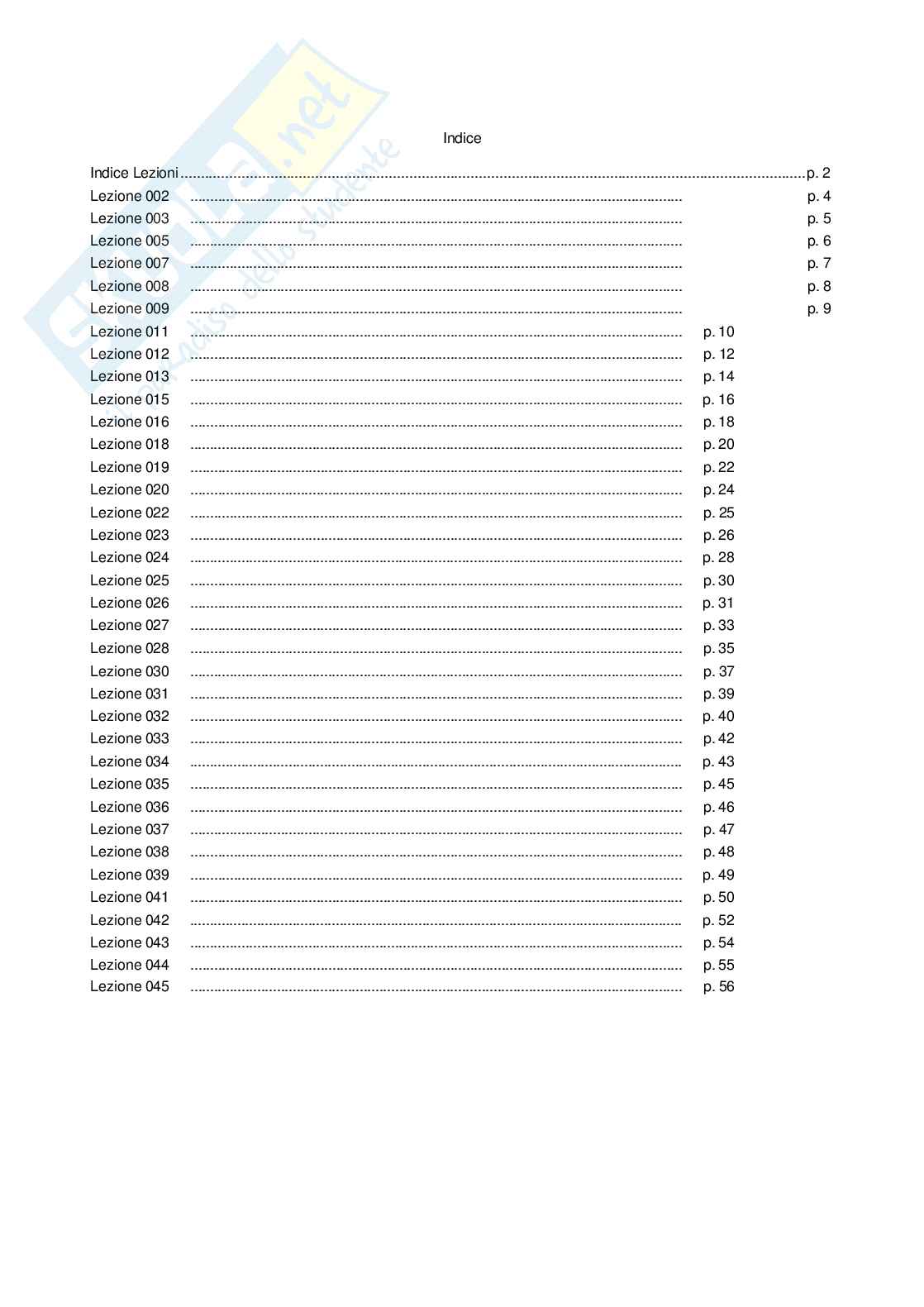 Paniere Antropologia 2026 - Quiz Risolti e domande extra Pag. 2