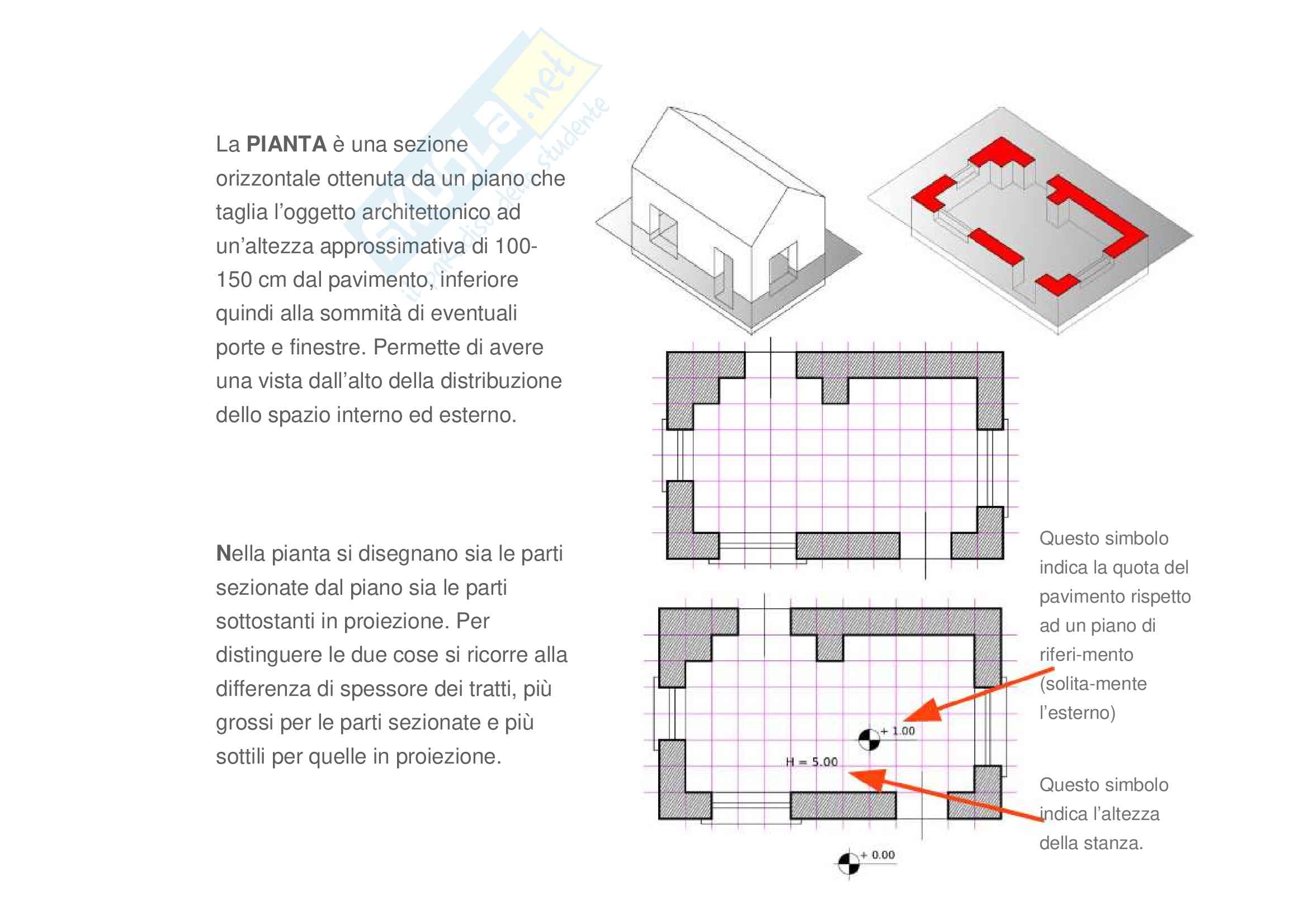 Progettazione dei sistemi costruttivi Pag. 6