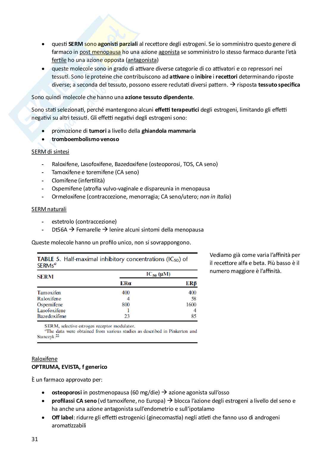 Appunti completi Farmacoterapia 2  Pag. 31