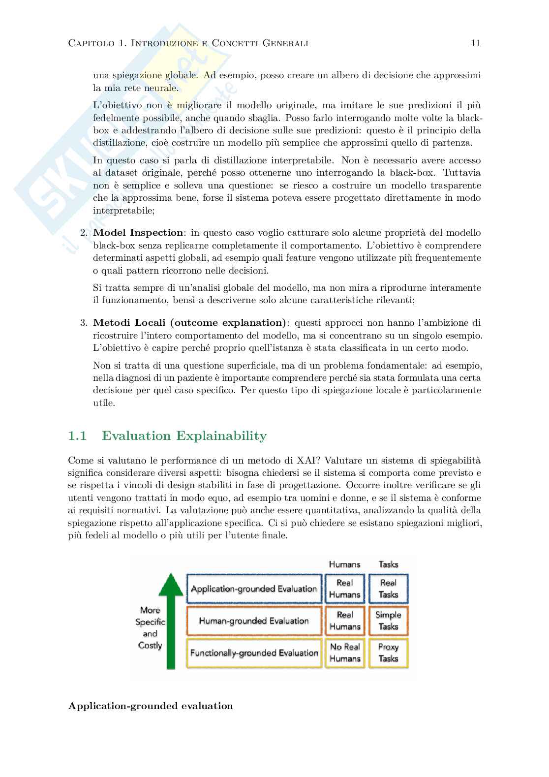 Appunti completi Explainable artificial intelligence  Pag. 11