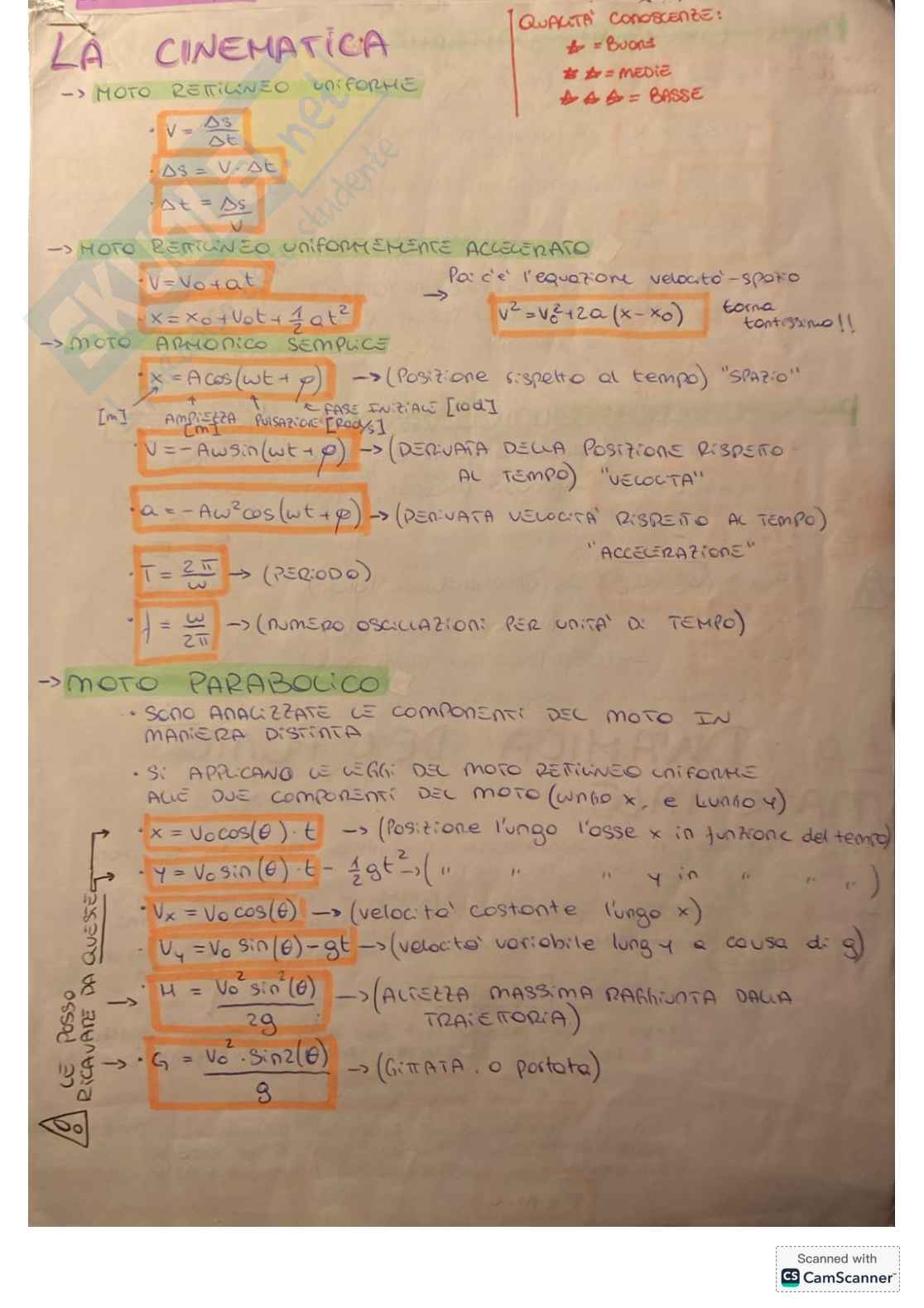 Formulario di Fisica generale, parte di Meccanica Pag. 1