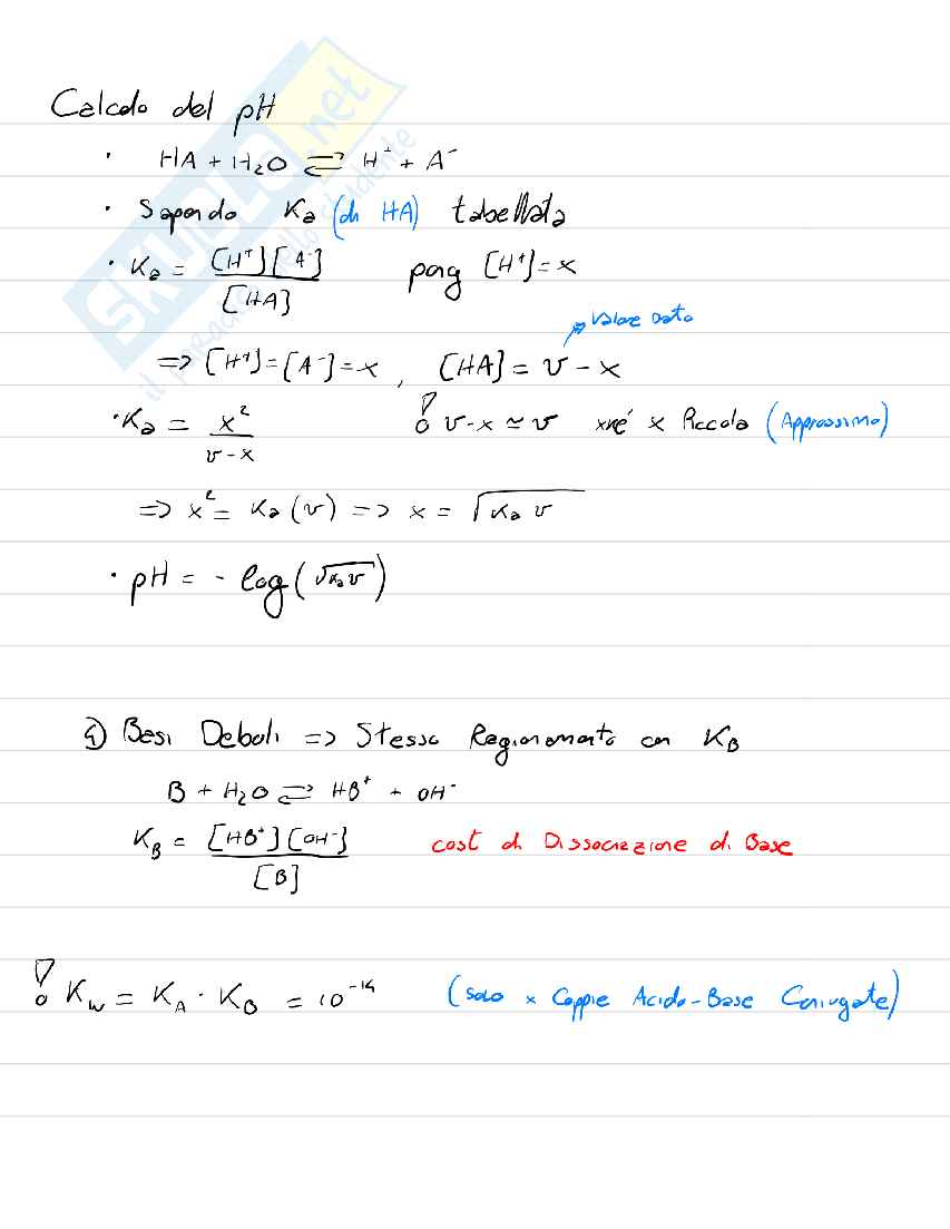 Appunti completi Fondamenti di chimica – Integrazione Libro + Lezioni (A.A. 2024/25) Pag. 6