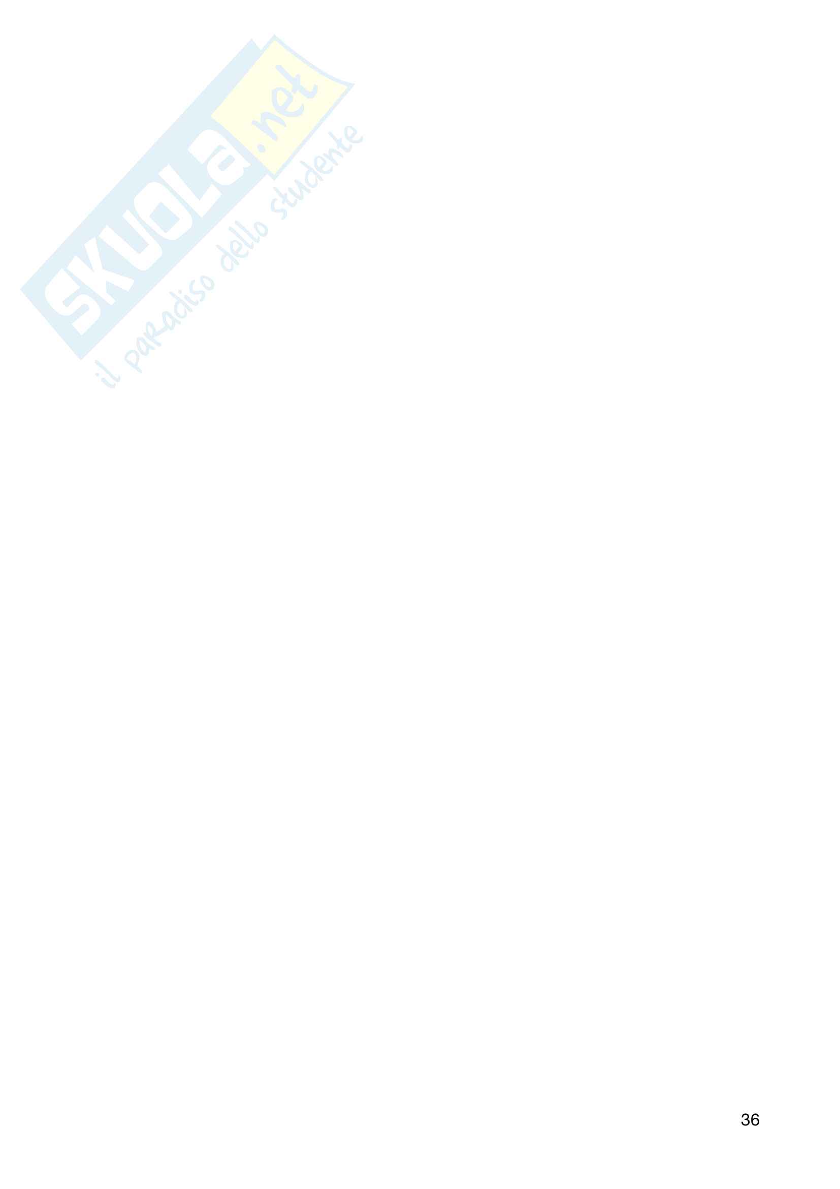 Economia dell'impresa e responsabilità sociale - appunti integrati con studio slides corso Pag. 36