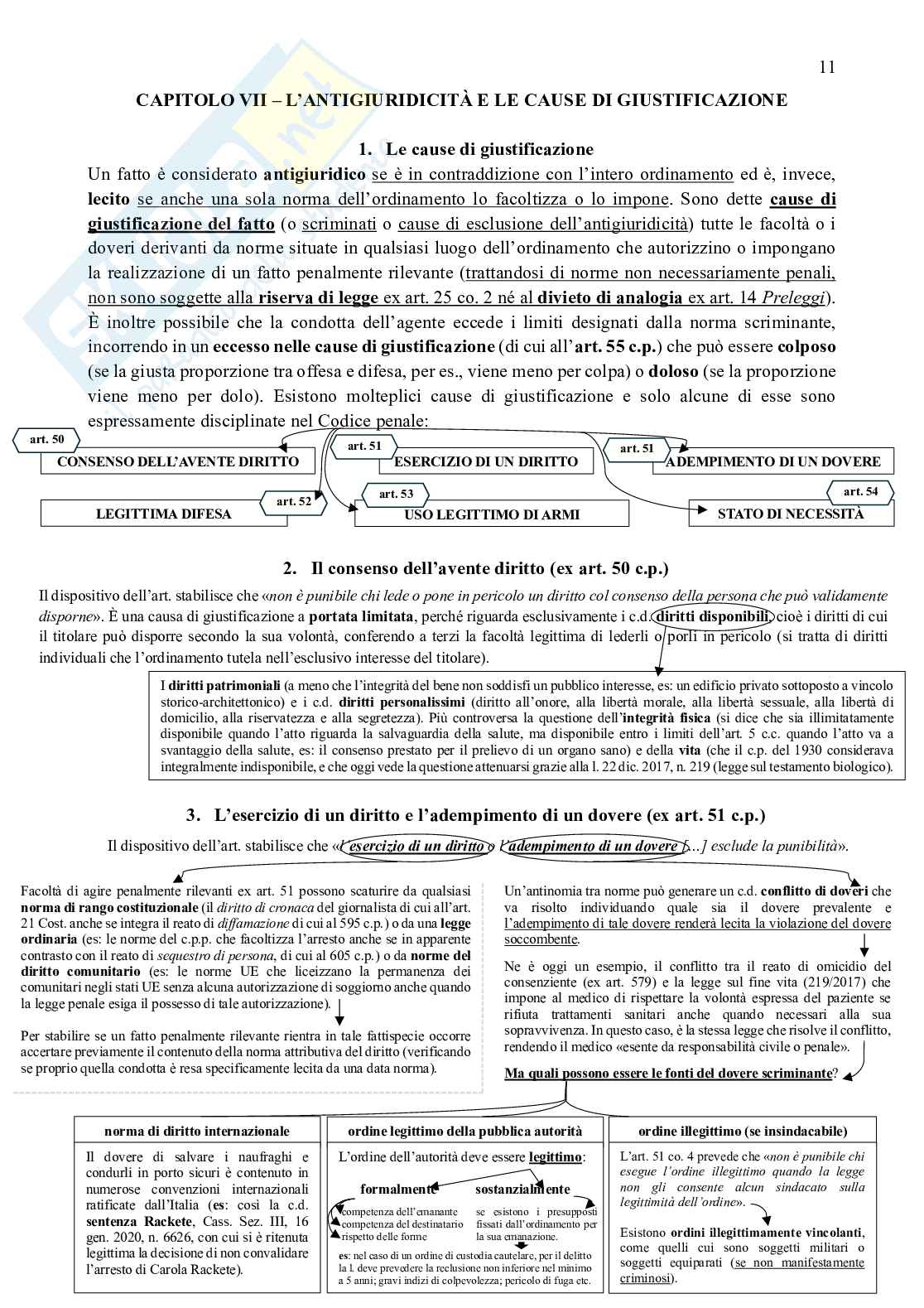 Riassunto esame Diritto penale, Prof. Mangione Angelo, libro consigliato Manuale di Diritto Penale (parte generale), Marinucci, Dolcini, Gatta Pag. 11