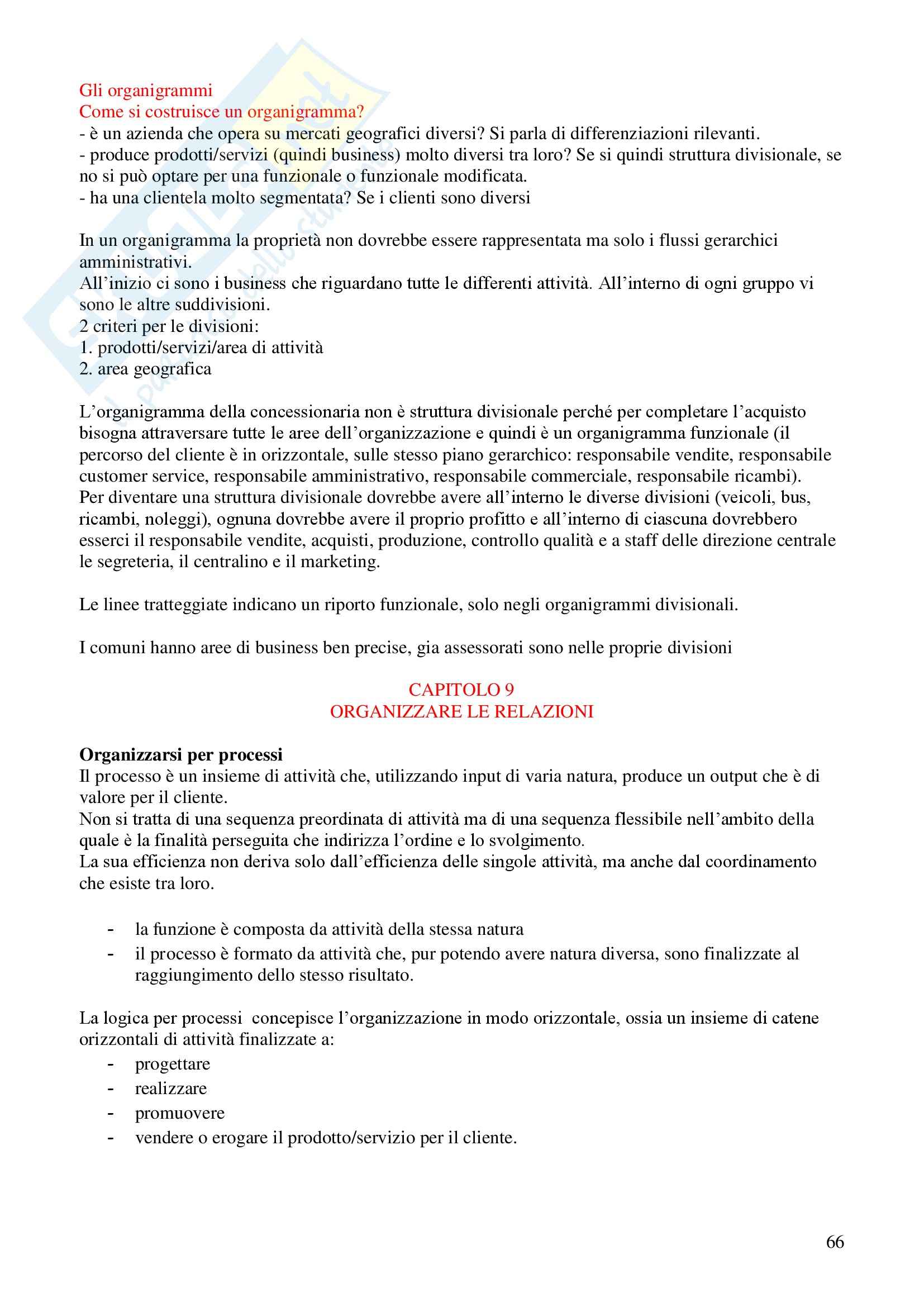 Lezioni, Organizzazione aziendale Pag. 66
