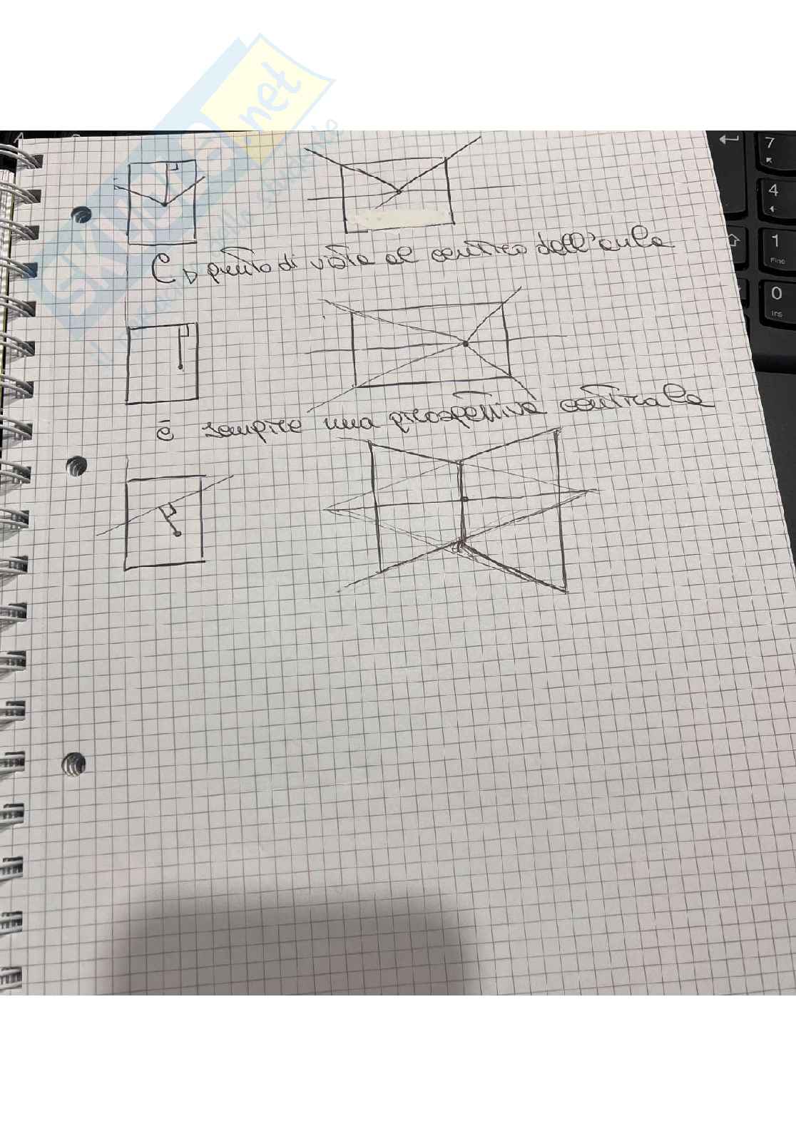 Appunti disegno  Pag. 11