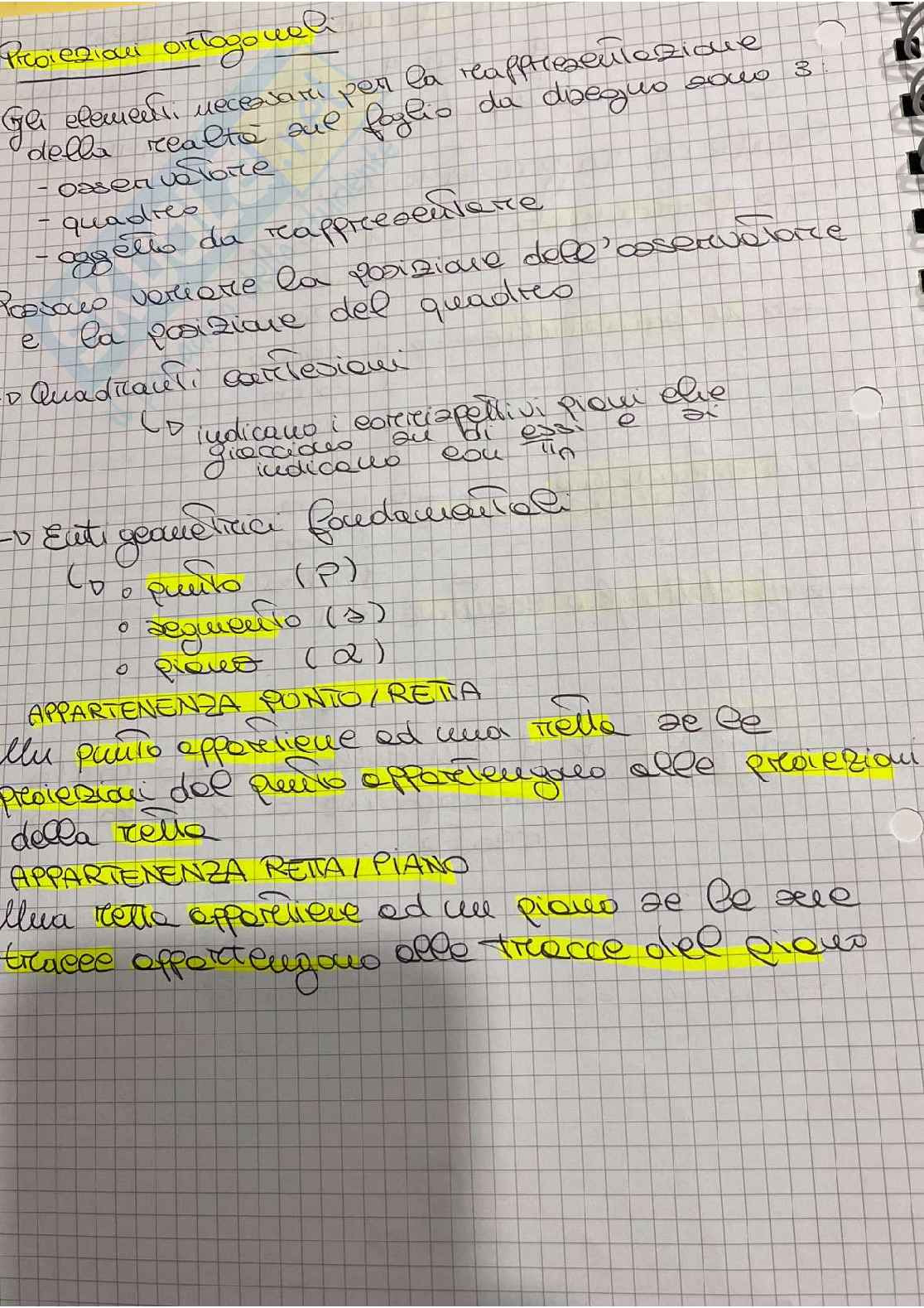 Appunti disegno  Pag. 2