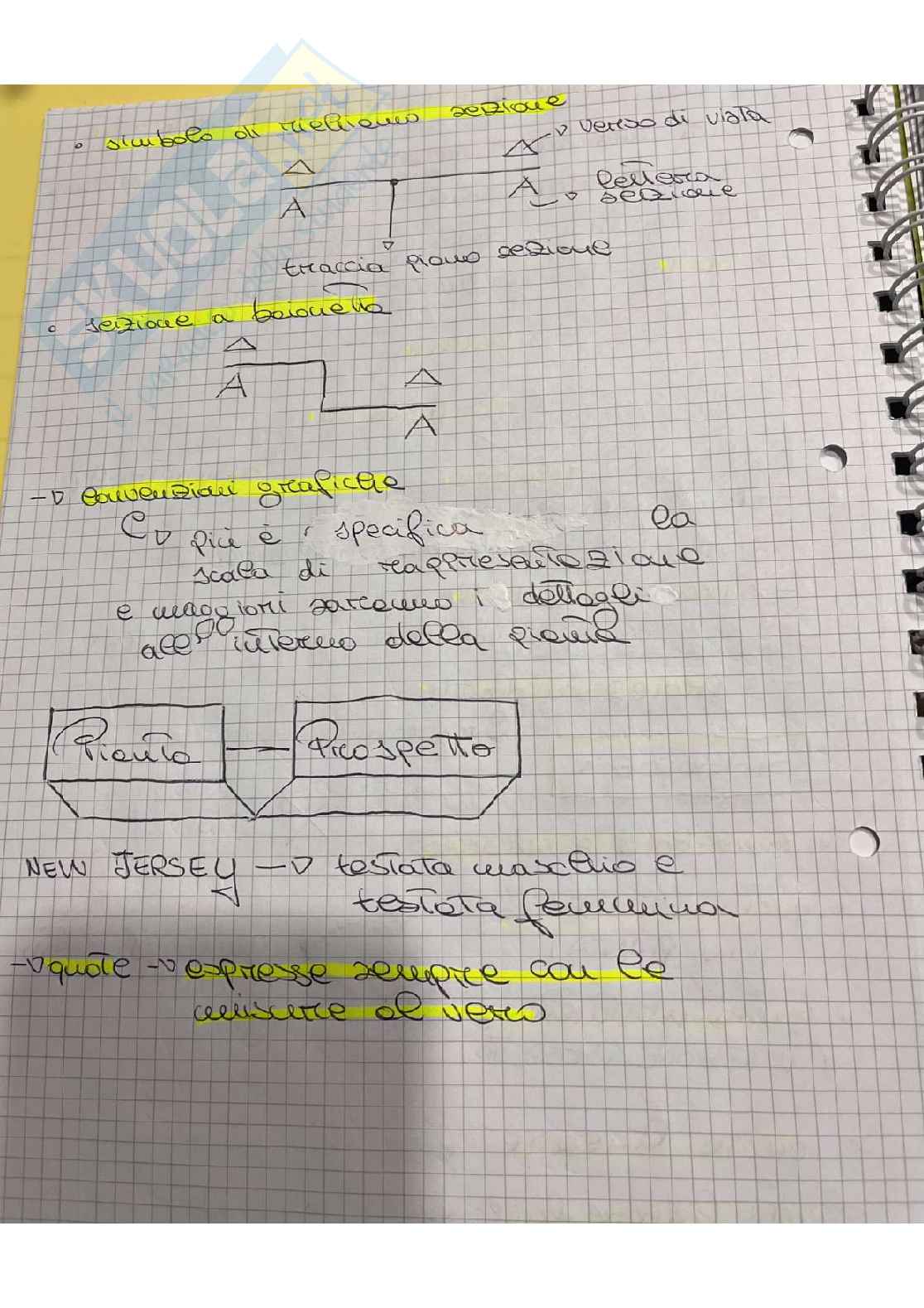 Appunti disegno  Pag. 6