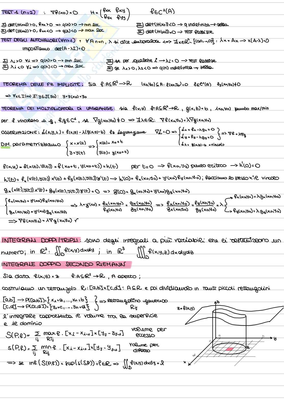 Appunti analisi 2 Pag. 6
