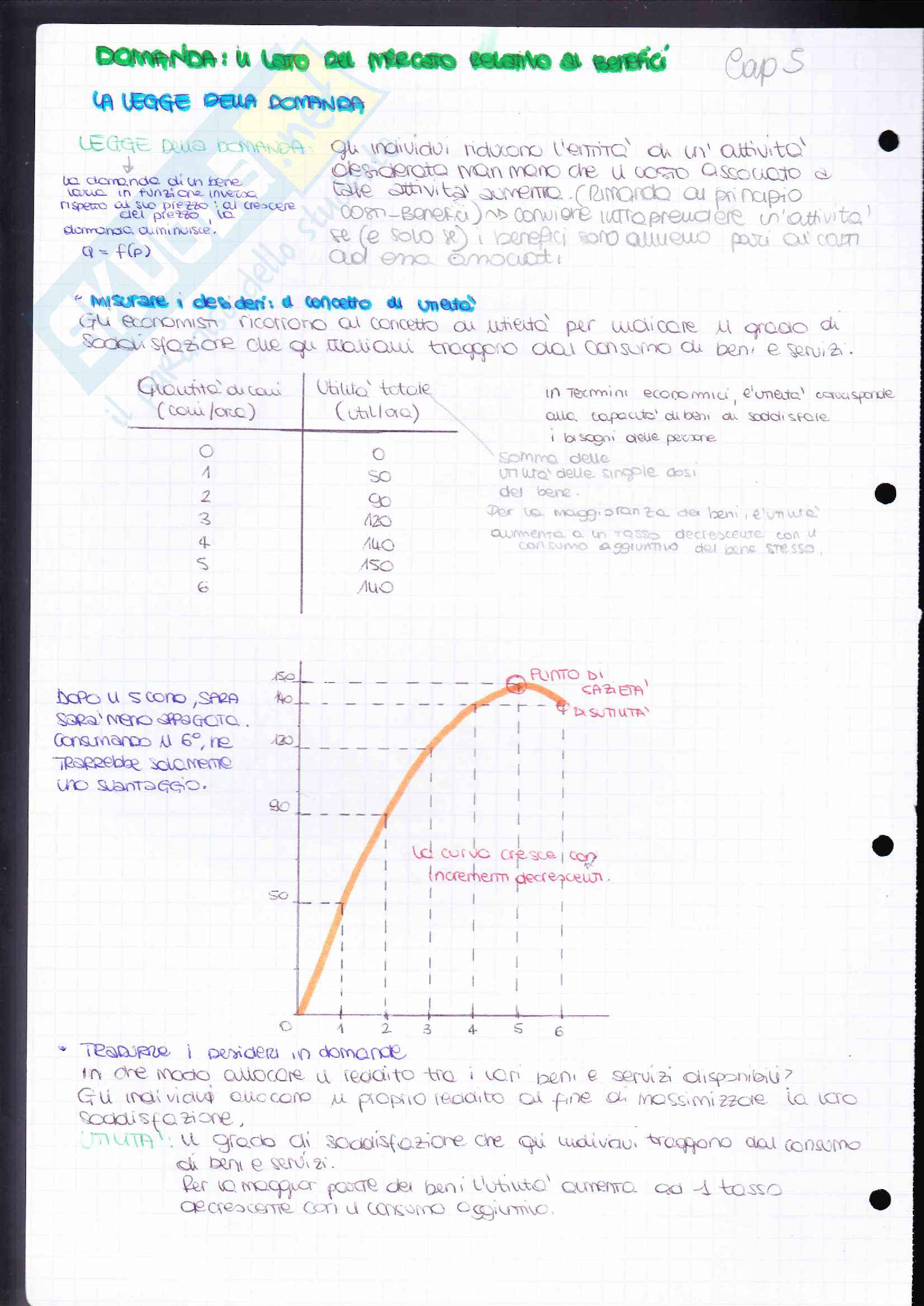 Riassunto esame Elementi di Economia-Microeconomia, prof. Resmini, libro consigliato Principi di economia 4/ed, Robert H. Frank, Ben S. Bernanke, Moore McDowell, Rodney Thom e Ivan Pastine Pag. 26