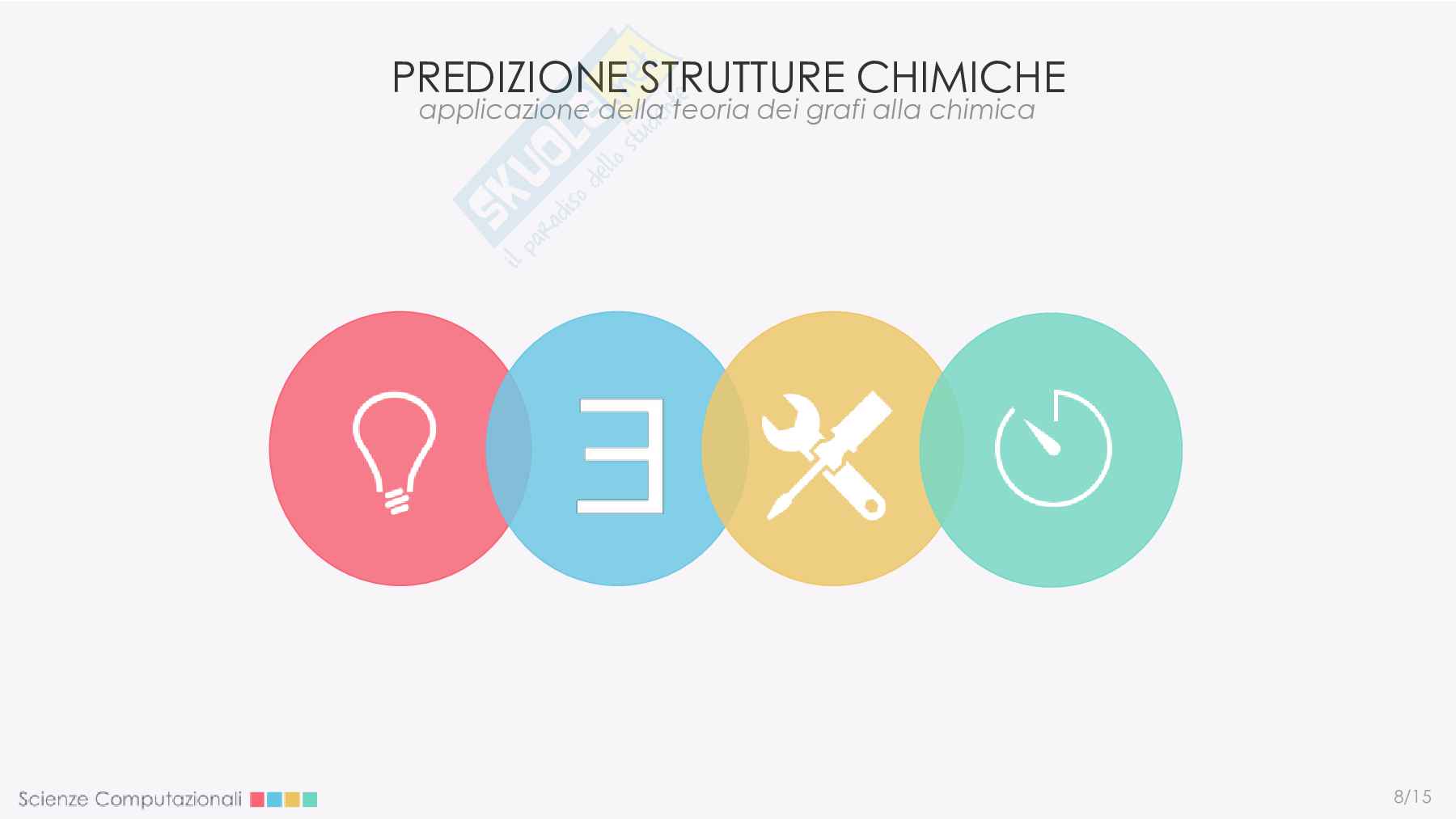 Scienze Computazionali, tesina Pag. 16