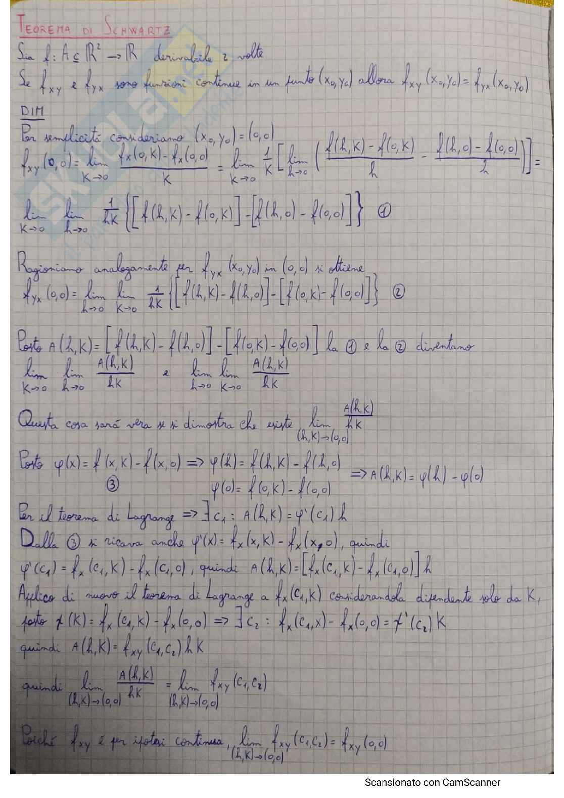 Teoremi e definizioni di Analisi 1 e 2 Pag. 41