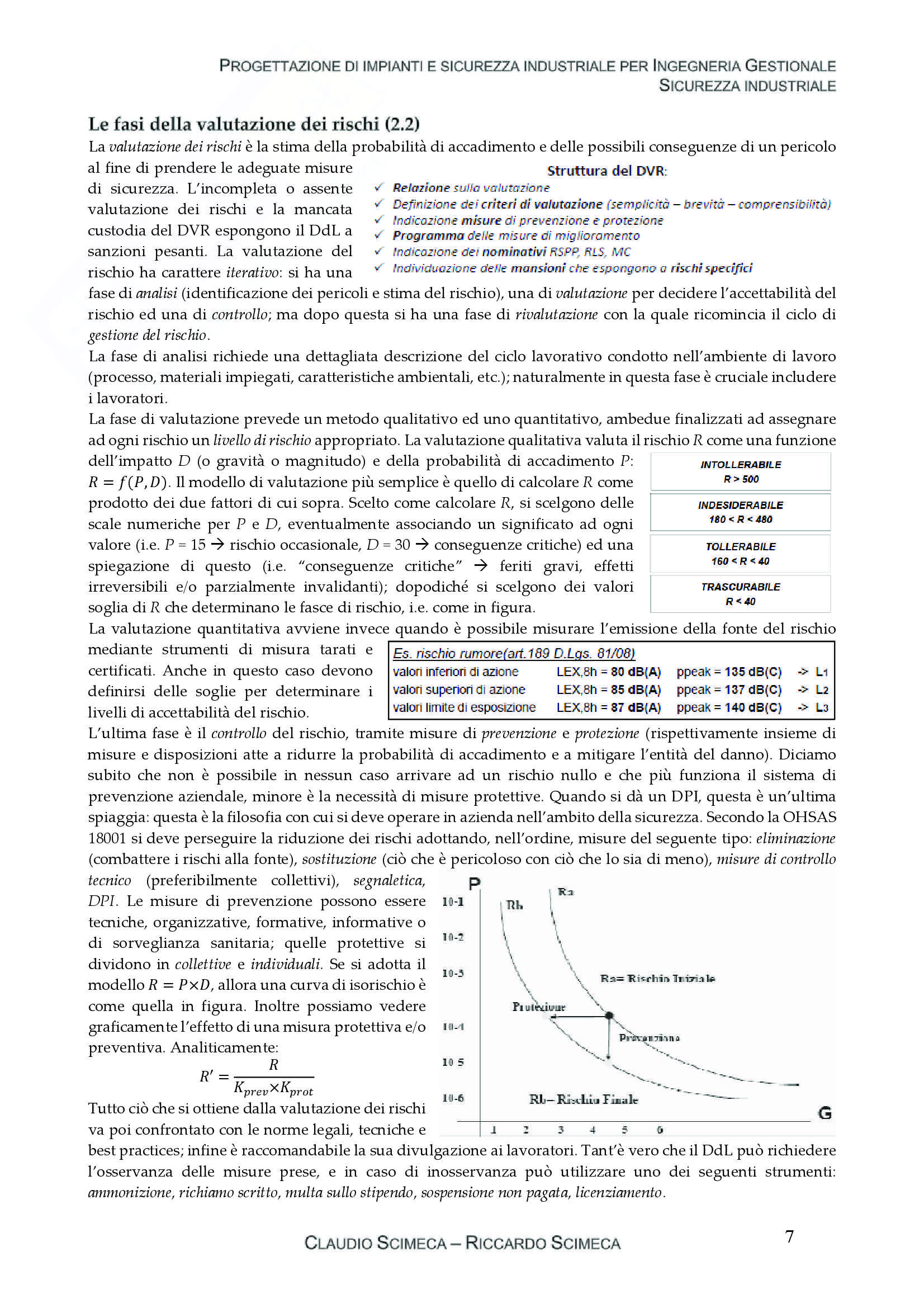 Sicurezza Industriale Pag. 11