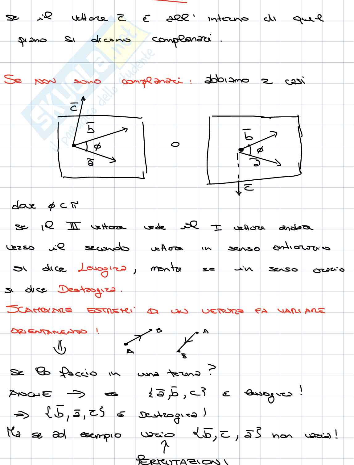 Appunti seconda lezione Meccanica razionale Pag. 2