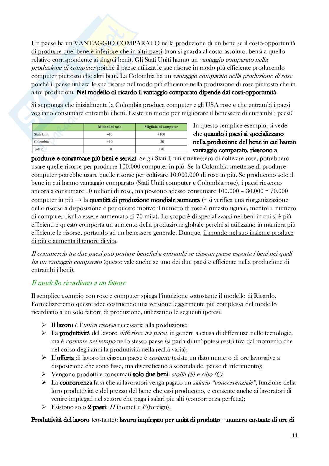 Economia degli scambi internazionali completa Pag. 11