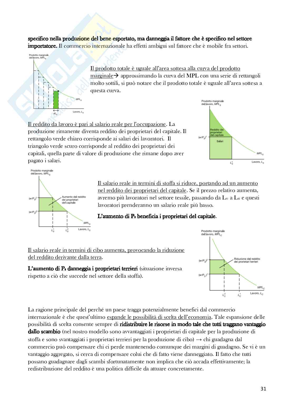 Economia degli scambi internazionali completa Pag. 31
