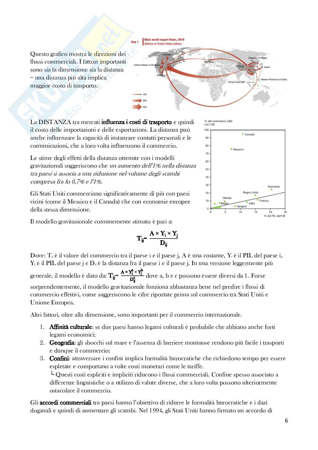 Economia degli scambi internazionali completa Pag. 6