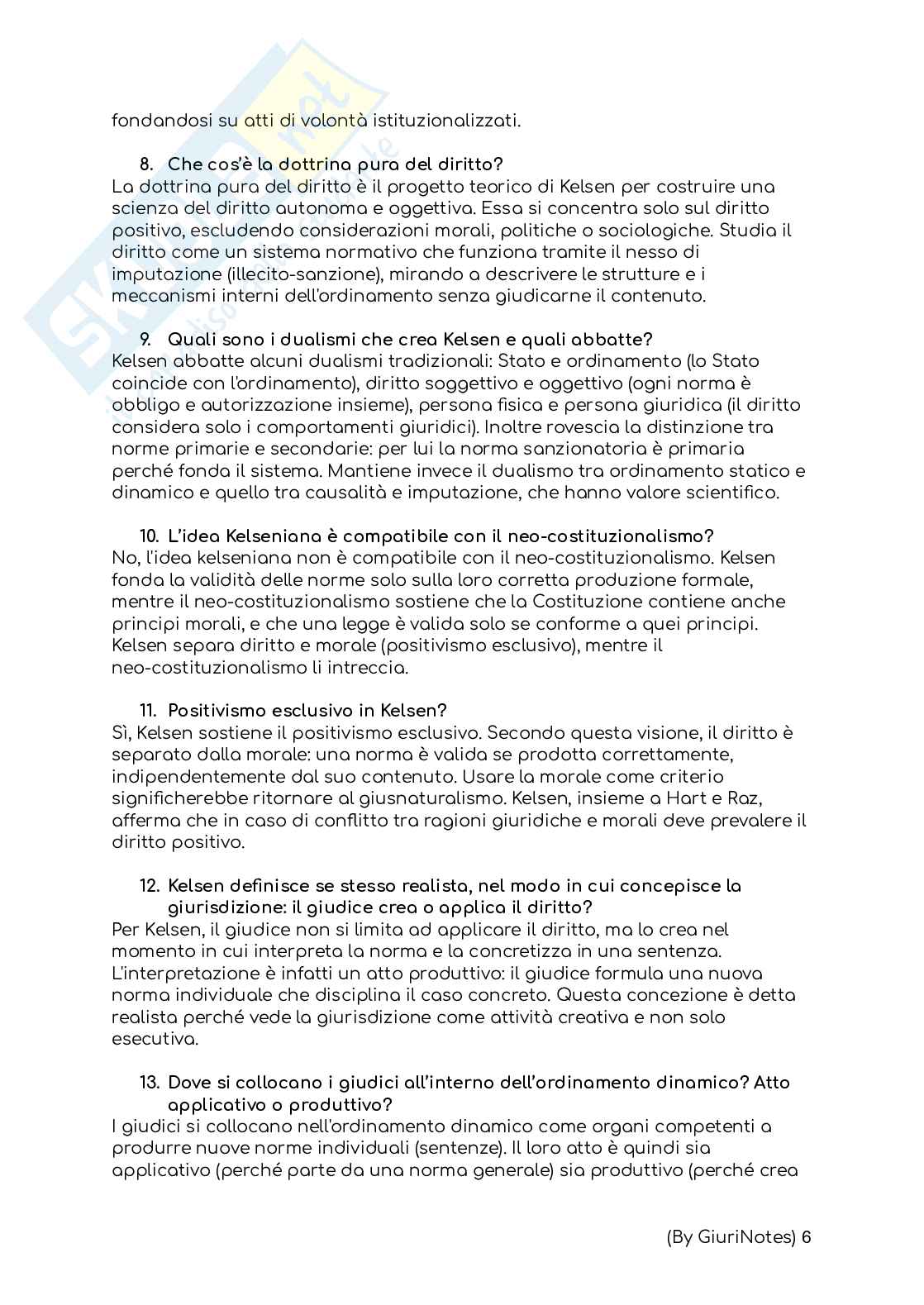 Domande e risposte all’esame di Filosofia del diritto  Pag. 6