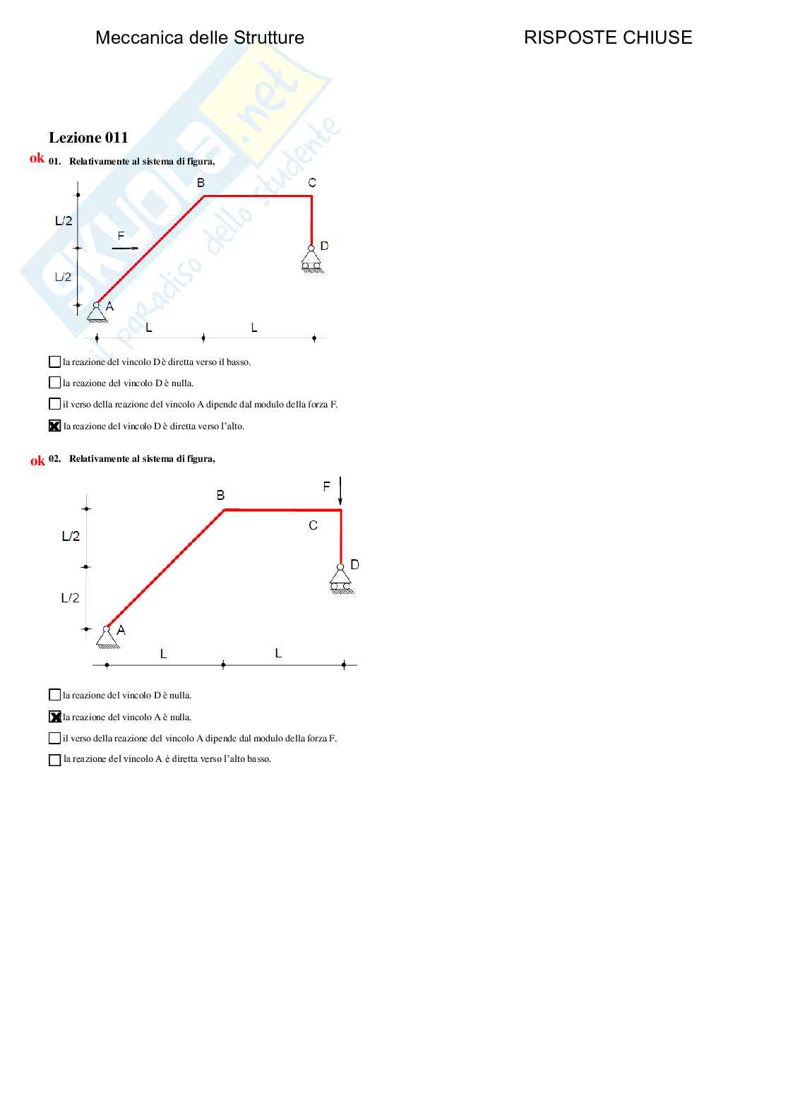 Meccanica delle strutture - Paniere compilato Pag. 16