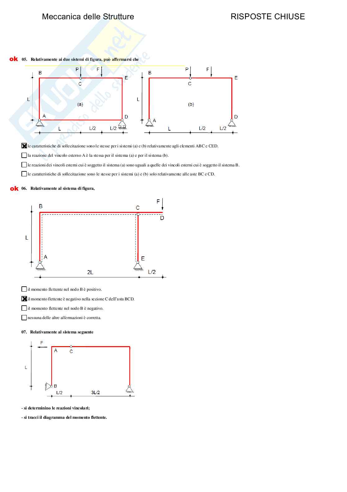 Meccanica delle strutture - Paniere compilato Pag. 26