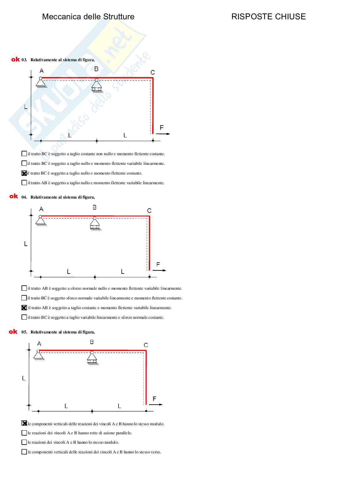 Meccanica delle strutture - Paniere compilato Pag. 36
