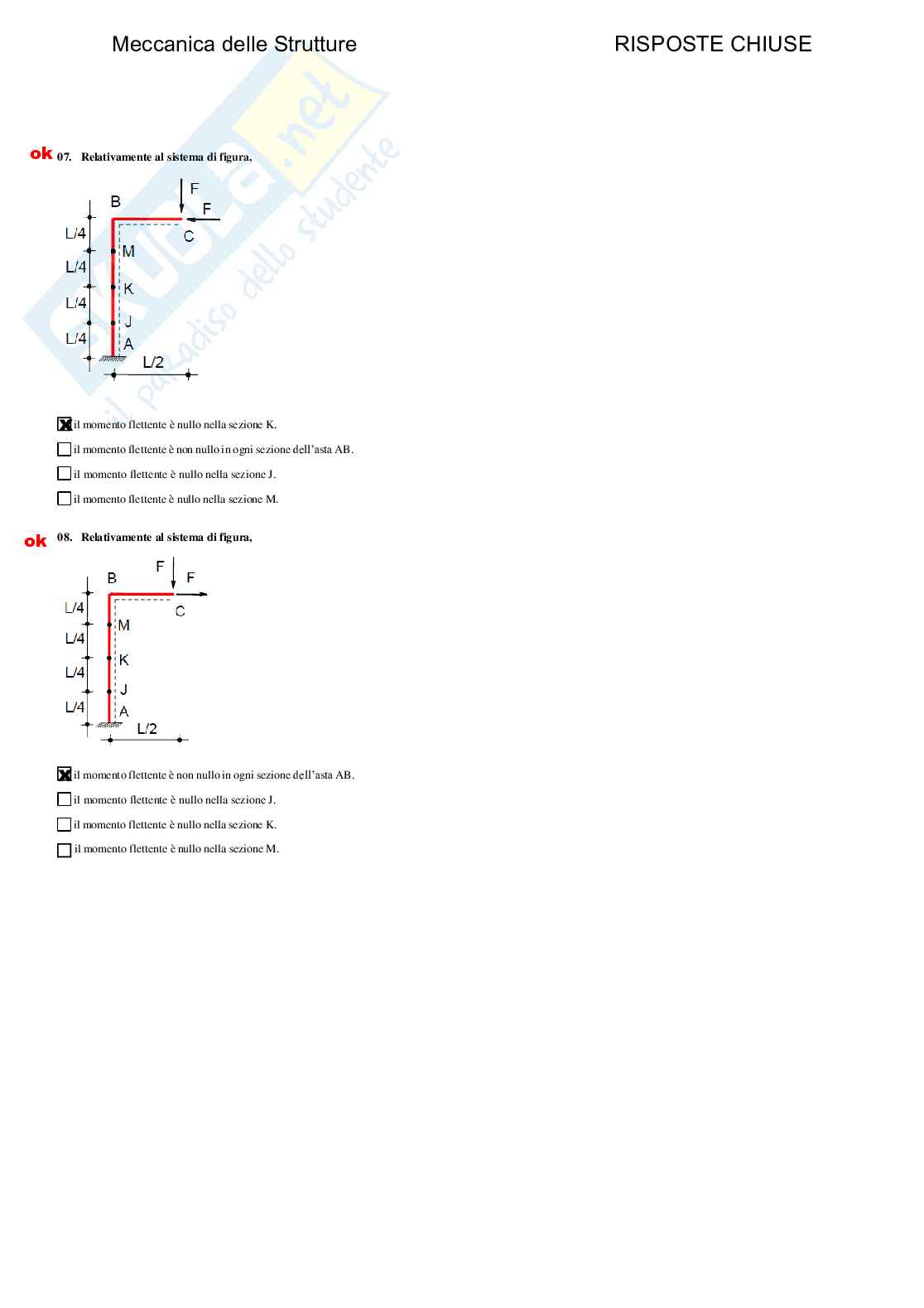 Meccanica delle strutture - Paniere compilato Pag. 41
