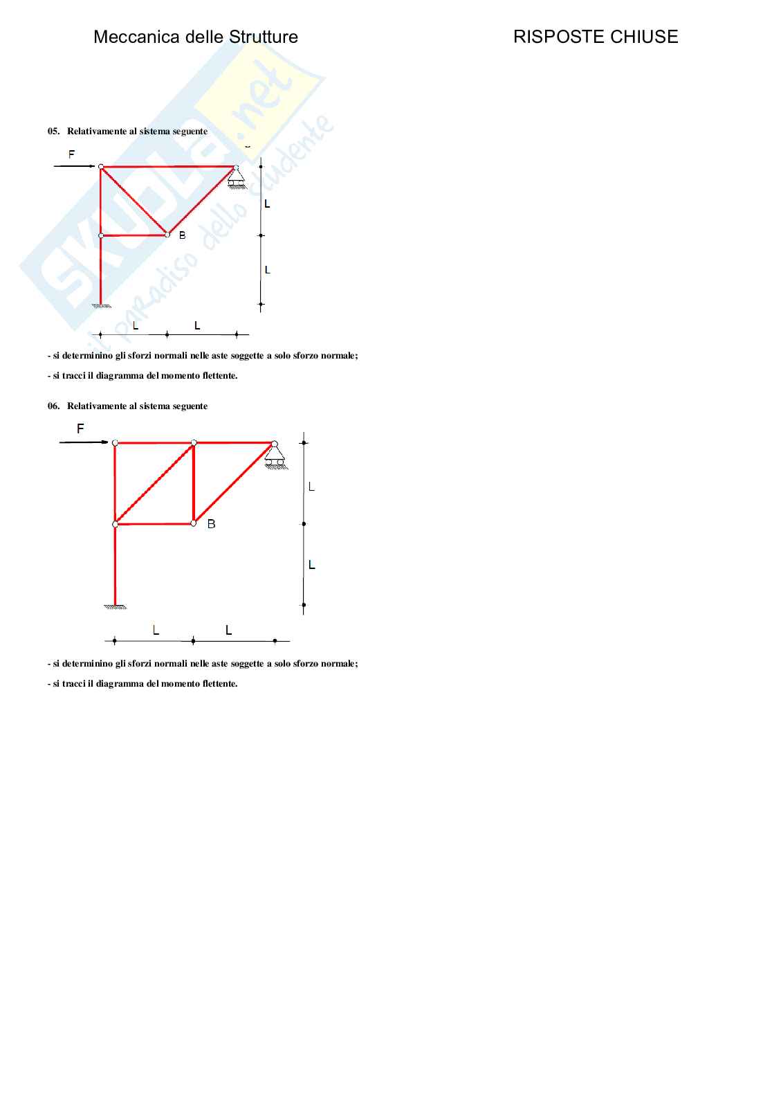 Meccanica delle strutture - Paniere compilato Pag. 46