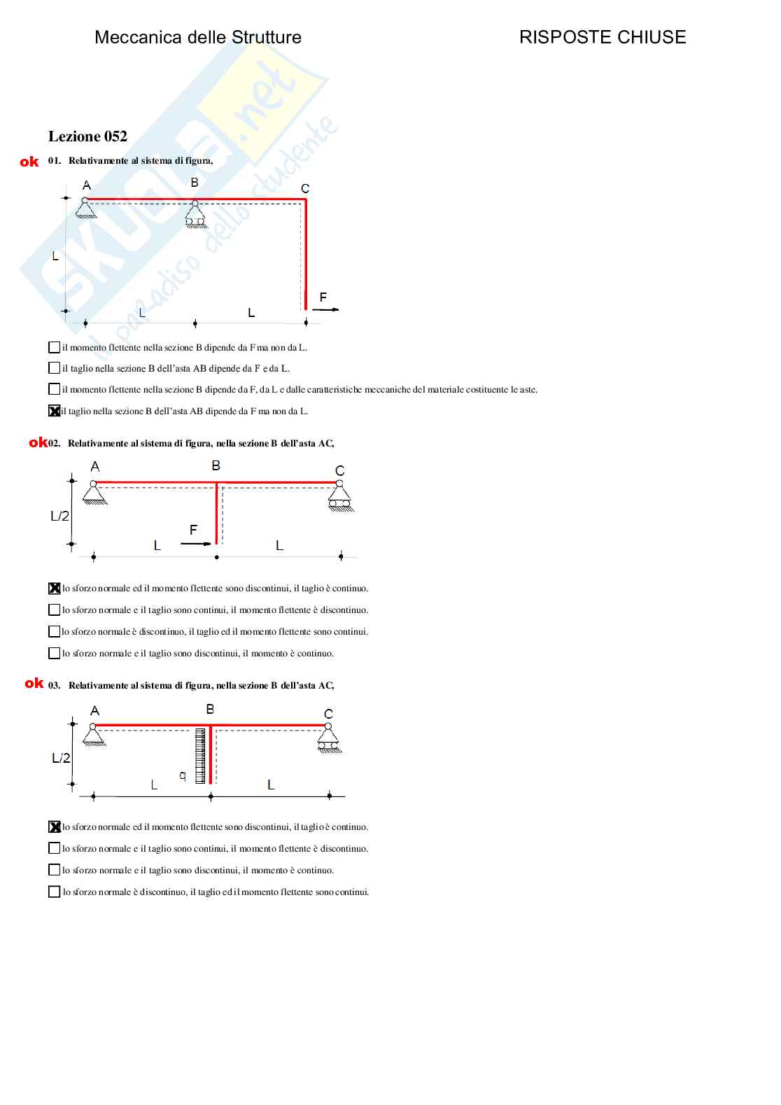 Meccanica delle strutture - Paniere compilato Pag. 76