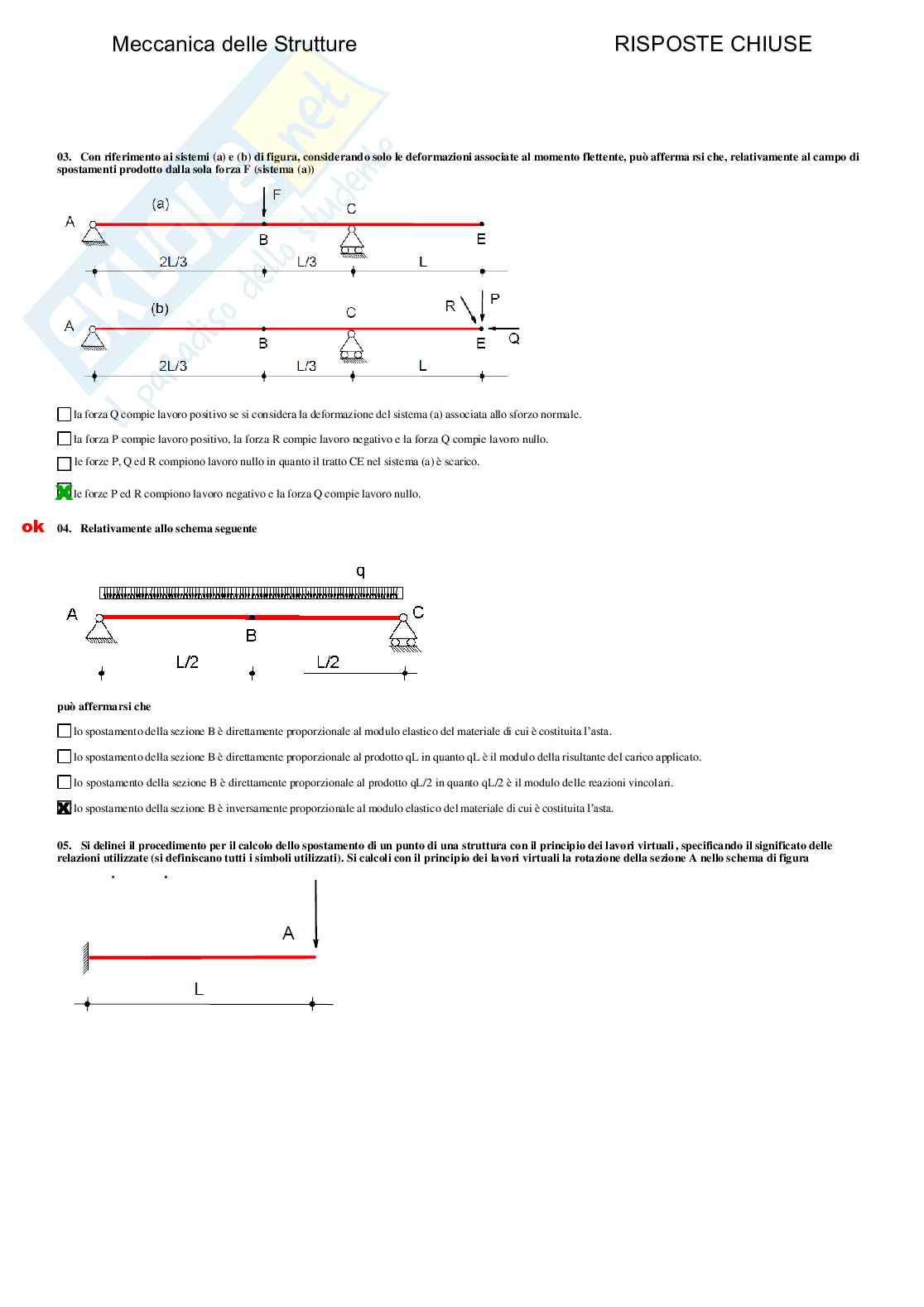 Meccanica delle strutture - Paniere compilato Pag. 91