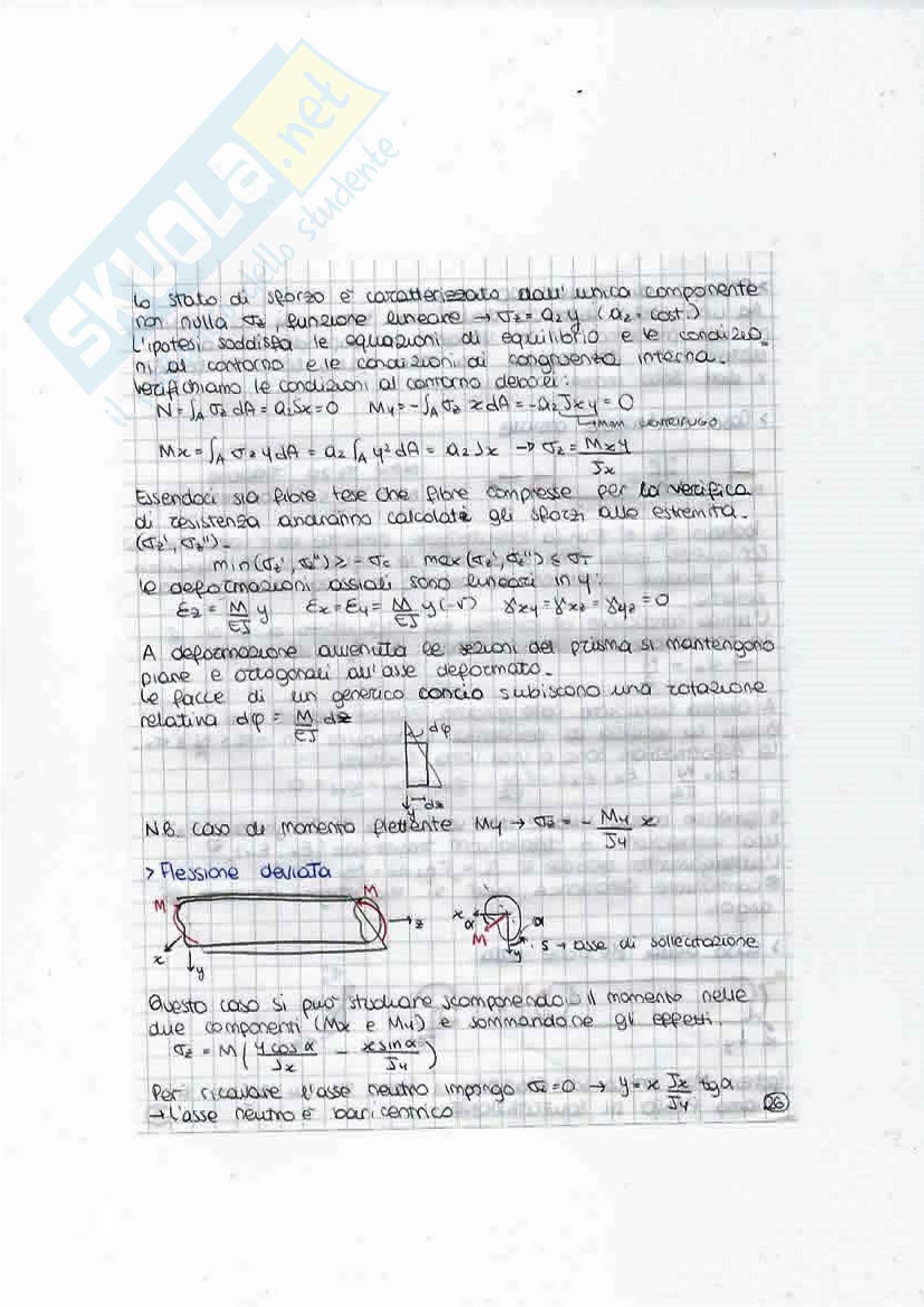 Appunti Meccanica dei Solidi Pag. 26