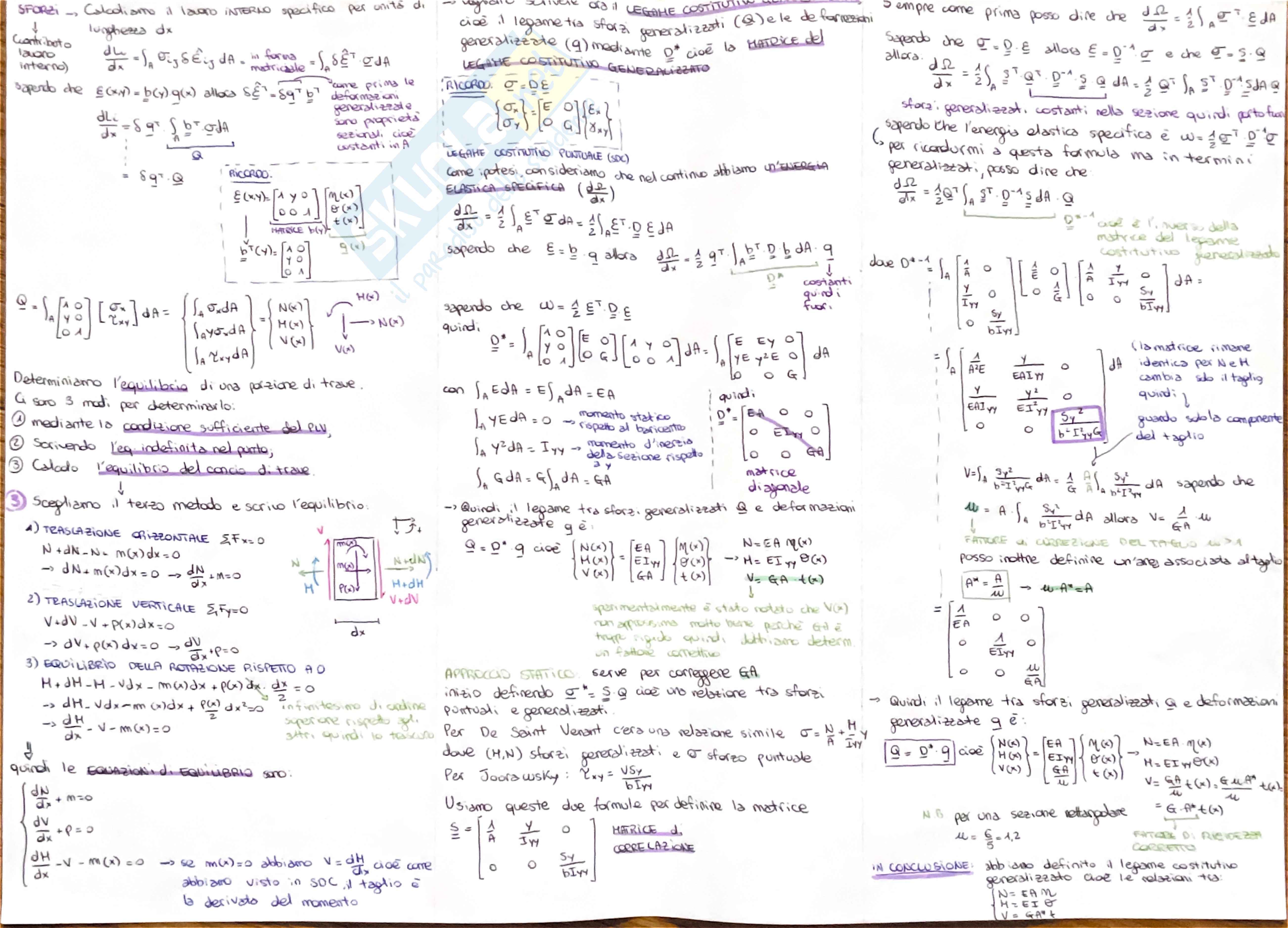 Appunti tecnica delle costruzioni 1 Pag. 2
