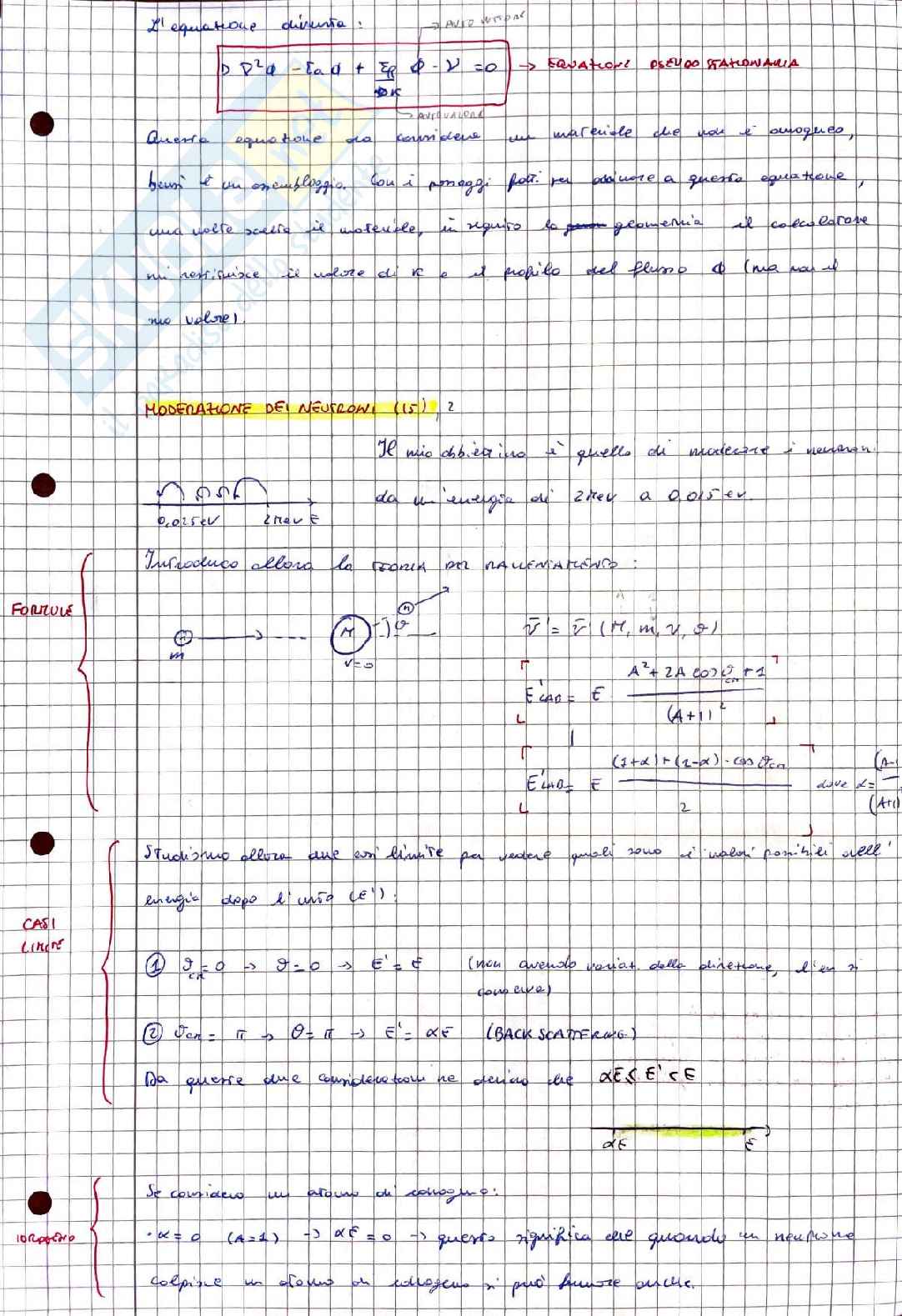 Domande aperte d'esame di Fondamenti e applicazioni dell'energia nucleare T Pag. 21