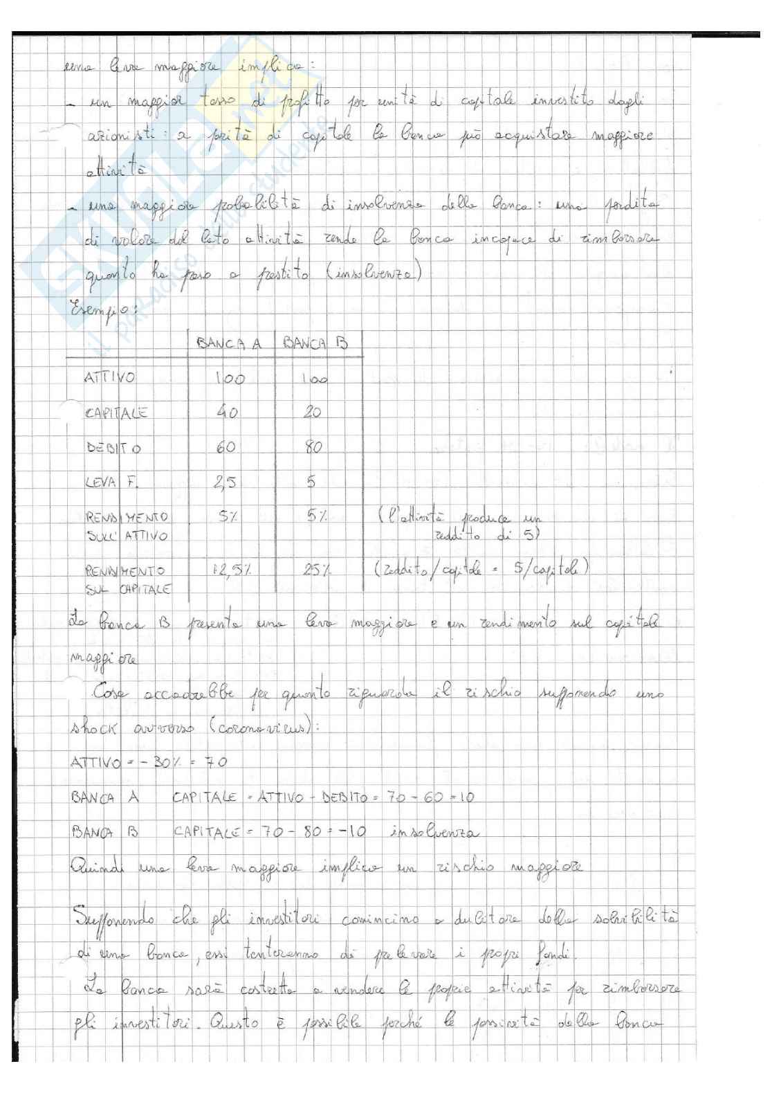 Macroeconomia Pag. 21