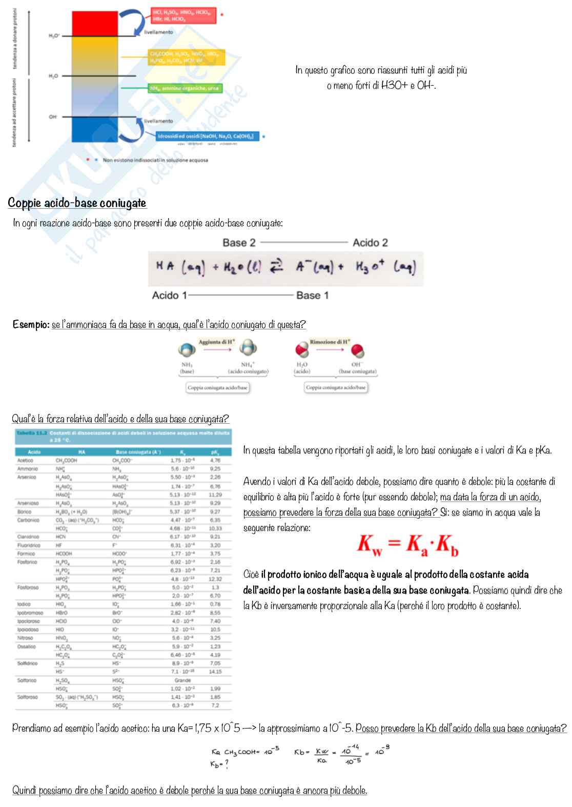 Chimica generale ed inorganica, esercitazioni e laboratorio (teoria) - parte 3 Pag. 11
