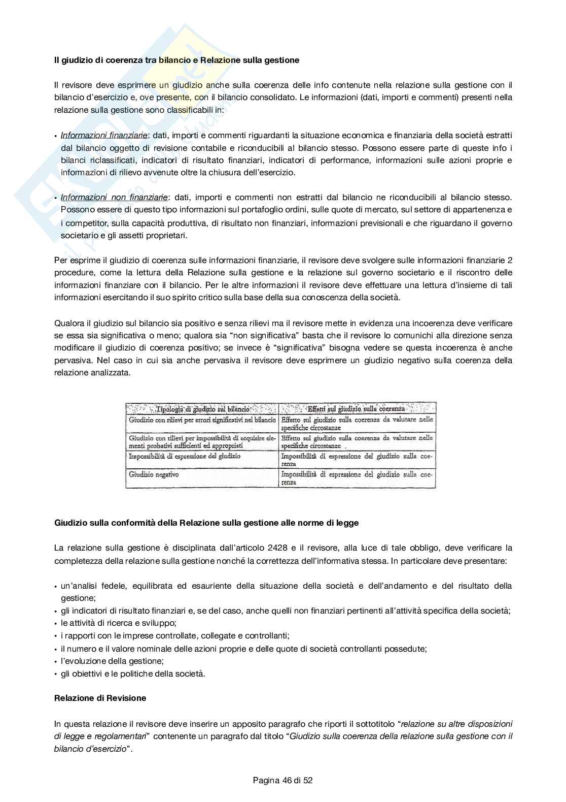 Revisione aziendale  Pag. 46