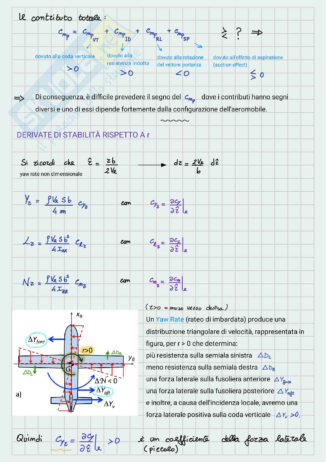 Appunti di Atmospheric and space flight dynamics - 4 Pag. 21