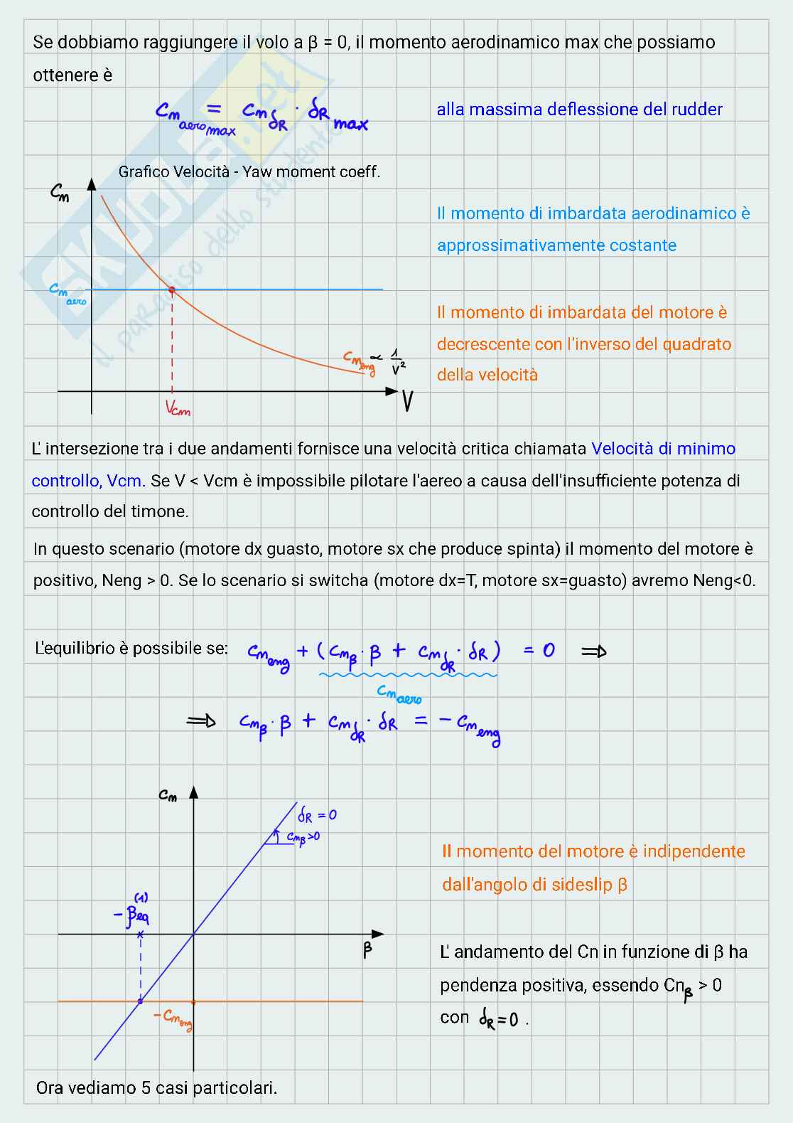 Appunti di Atmospheric and space flight dynamics - 4 Pag. 36