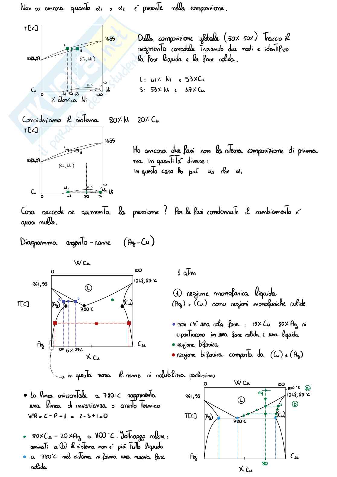 Chimica fisica applicata ai materiali - diagrammi di stato Pag. 2