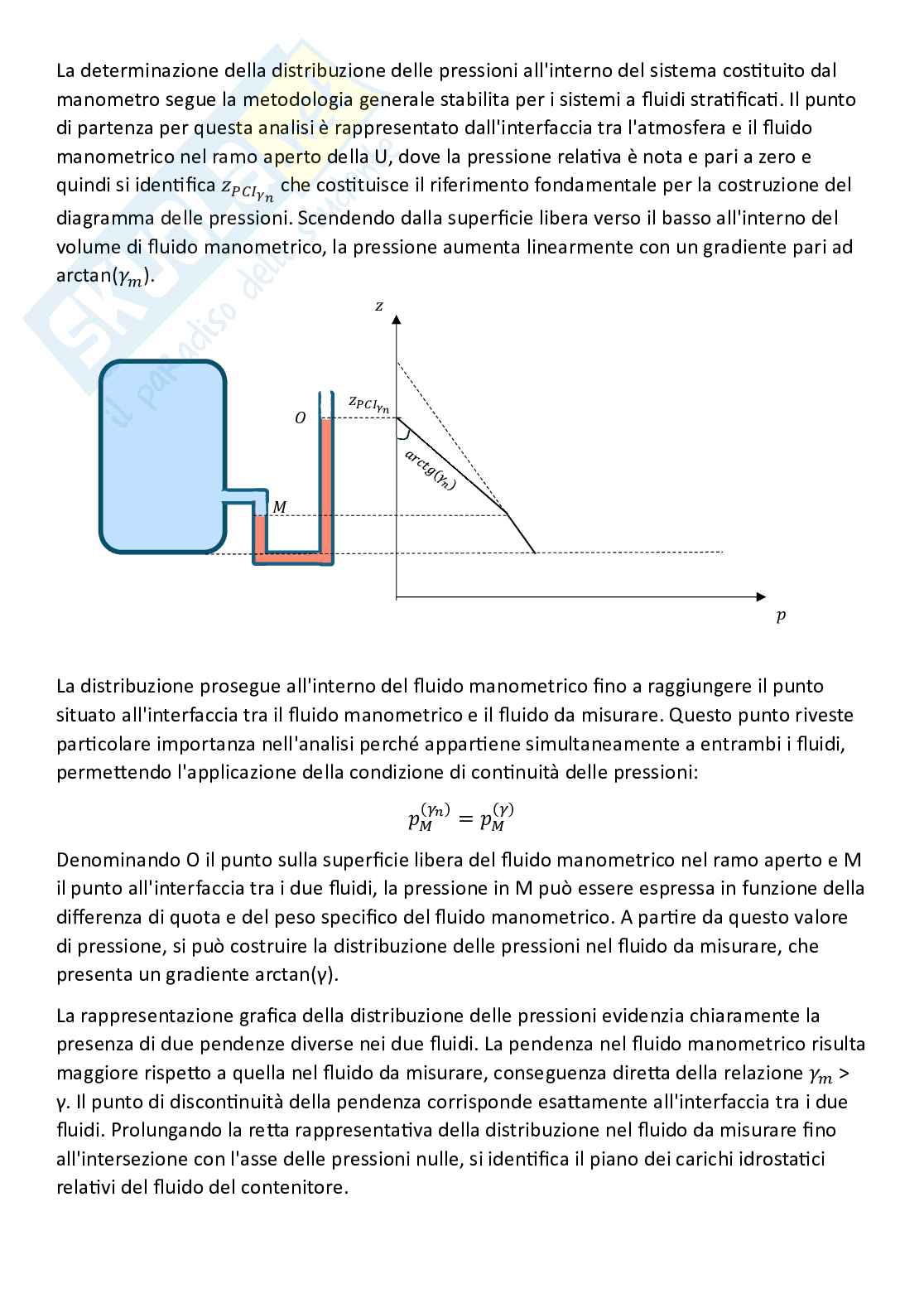 Meccanica dei fluidi, parte 2 - equilibrio statico e legge di Stevino Pag. 21