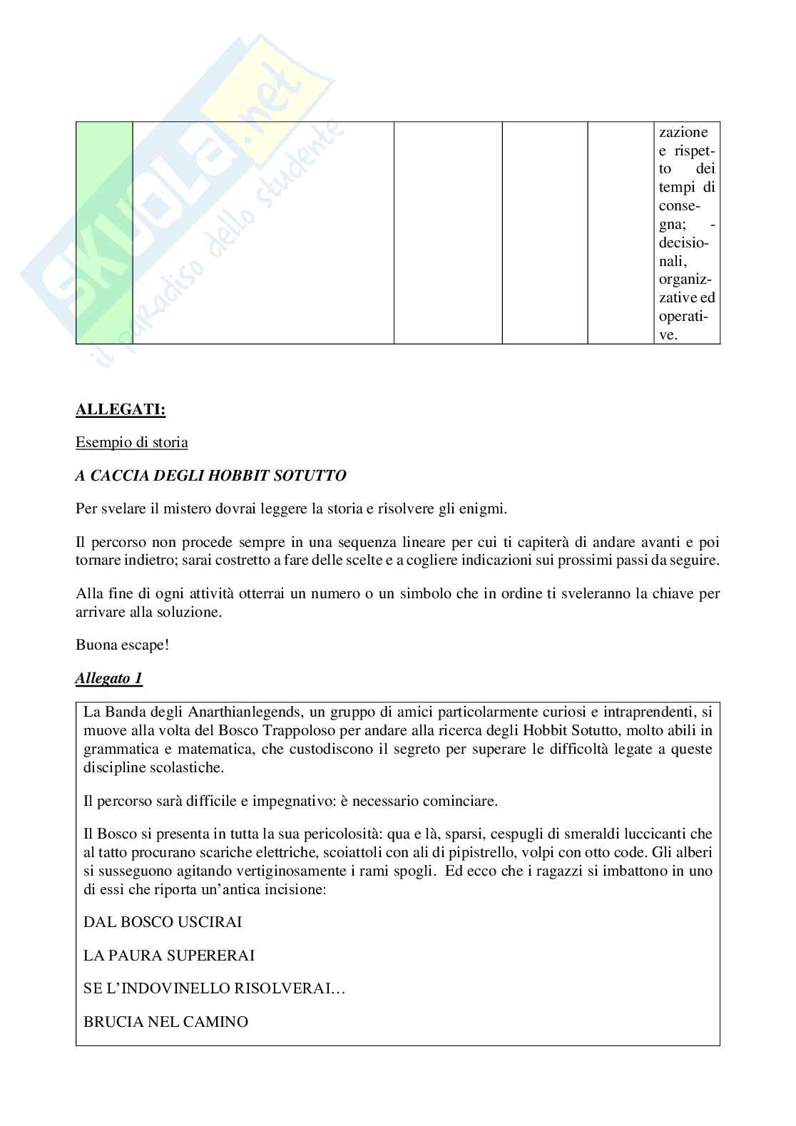 Esempio UDA lezione simulata per la scuola secondaria di primo grado e concorsi pubblici dal titolo Caccia agli hobbit Pag. 11