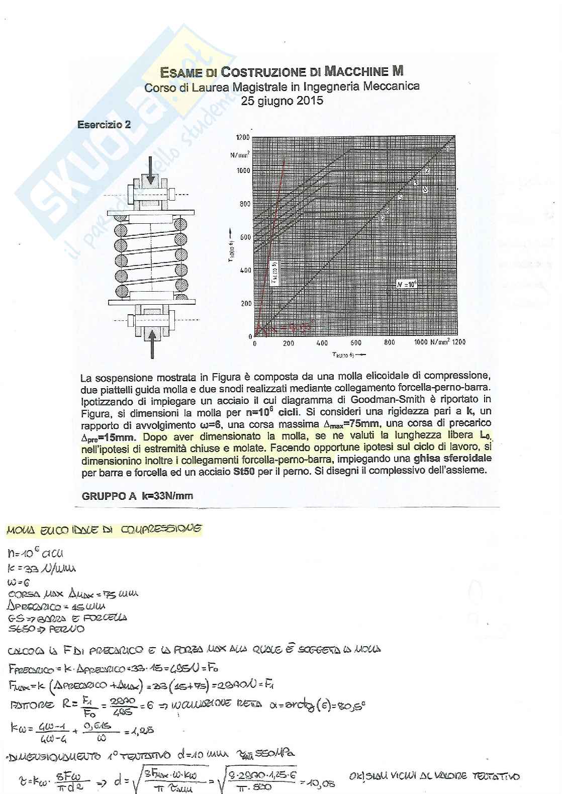 Esercizi costruzione macchine M: Molle Pag. 1