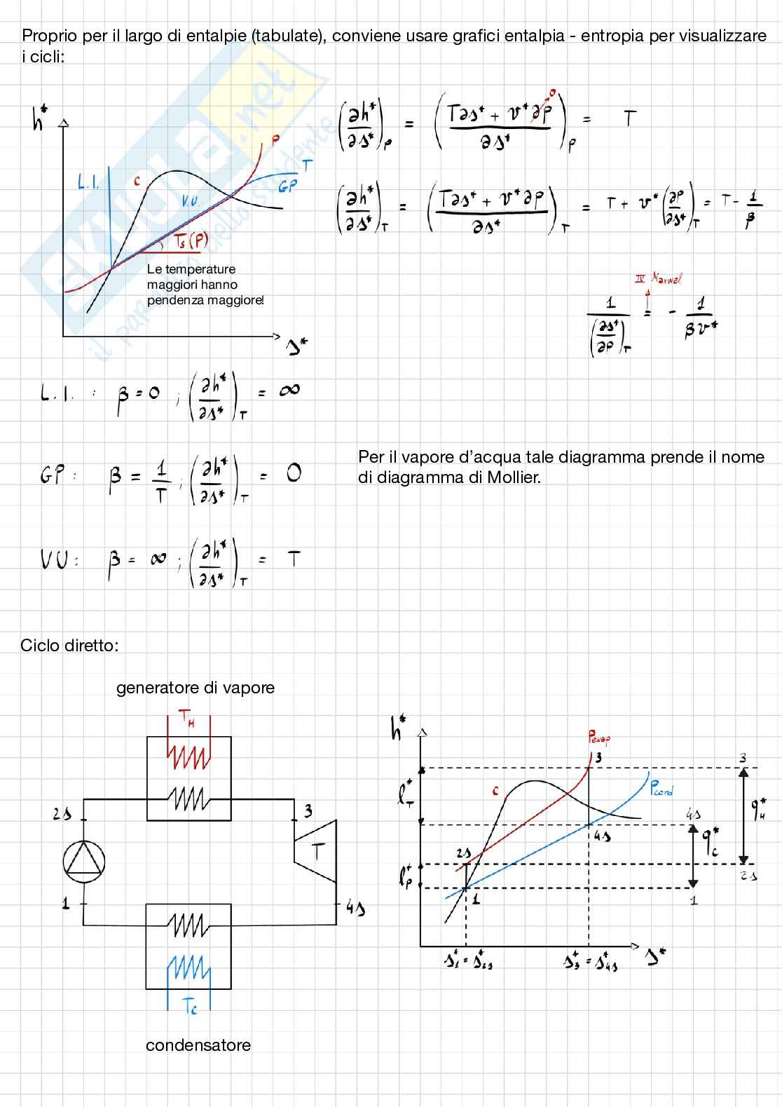 Corso Fisica Tecnica parte 3 Pag. 16