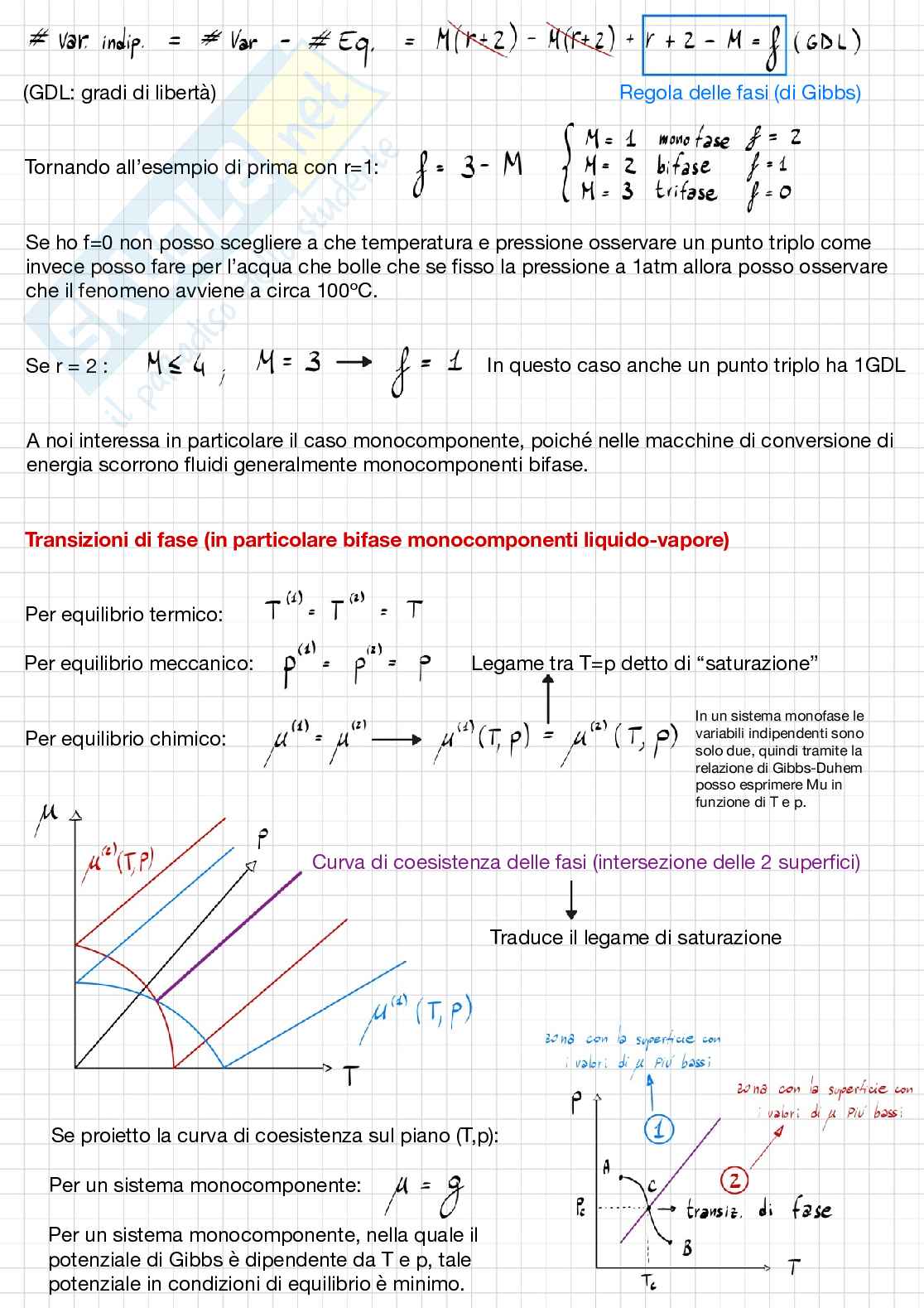 Corso Fisica Tecnica parte 3 Pag. 2