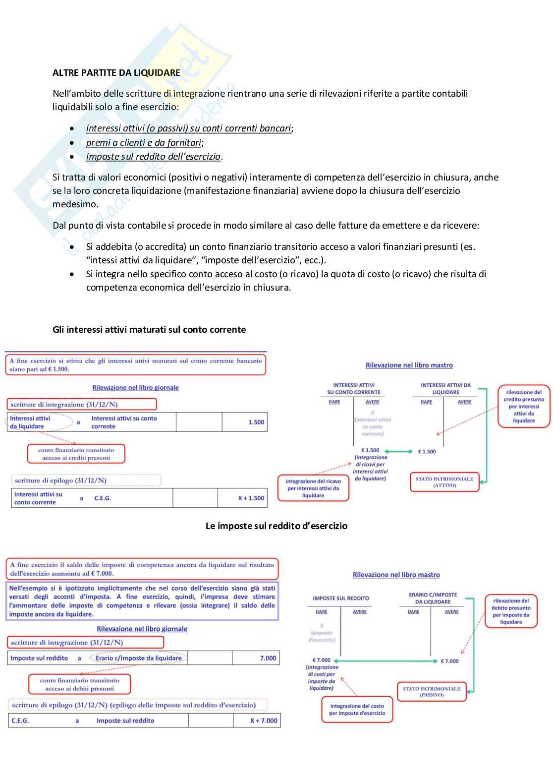 Economia aziendale Pag. 61