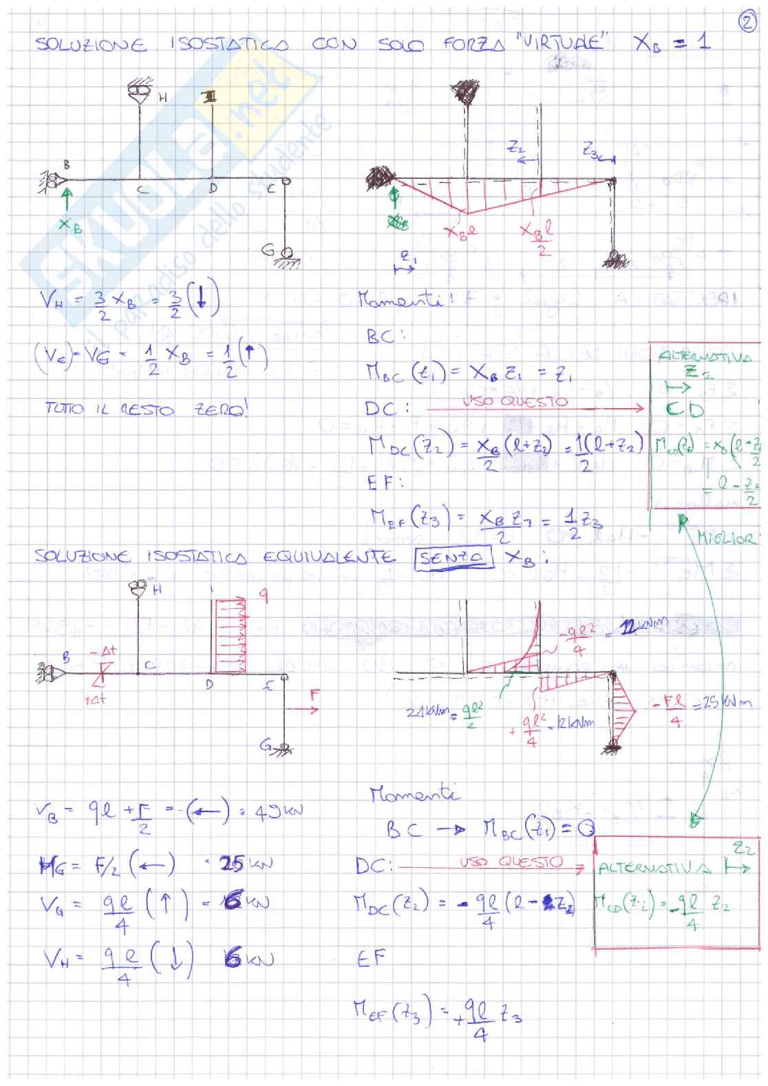 Scienza delle costruzioni, esame Pag. 2