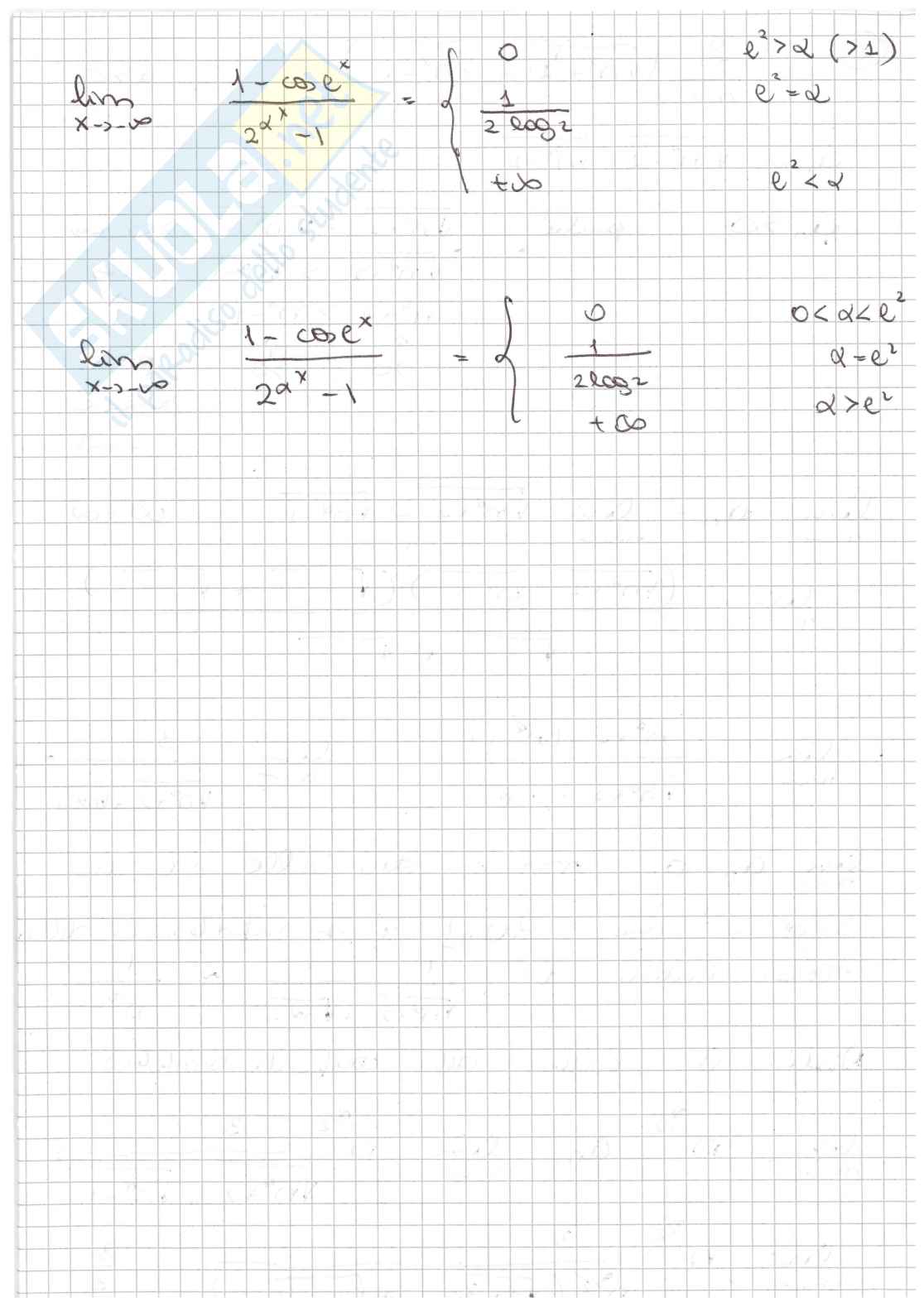 Prove d'esame svolte di Analisi matematica 1 - parte 2 Pag. 2