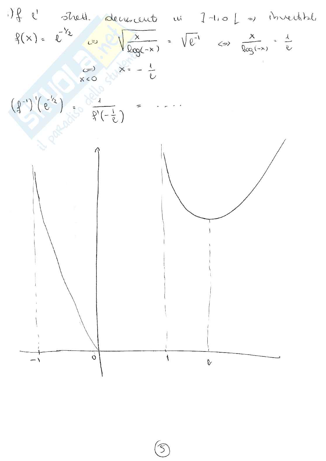 Prove d'esame svolte di Analisi matematica 1 - parte 2 Pag. 41