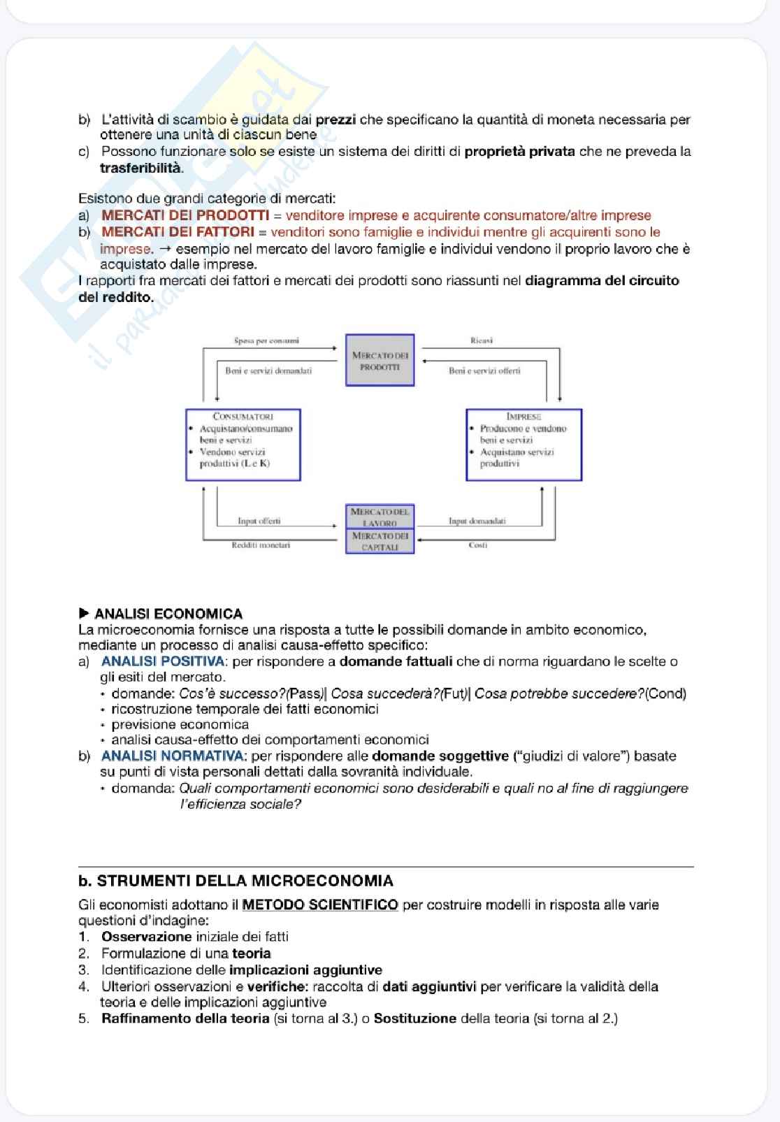 Primo parziale Microeconomia Pag. 2