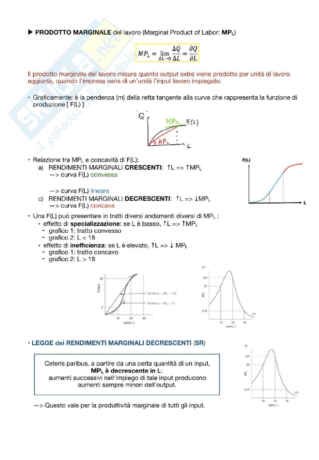 Primo parziale Microeconomia Pag. 26